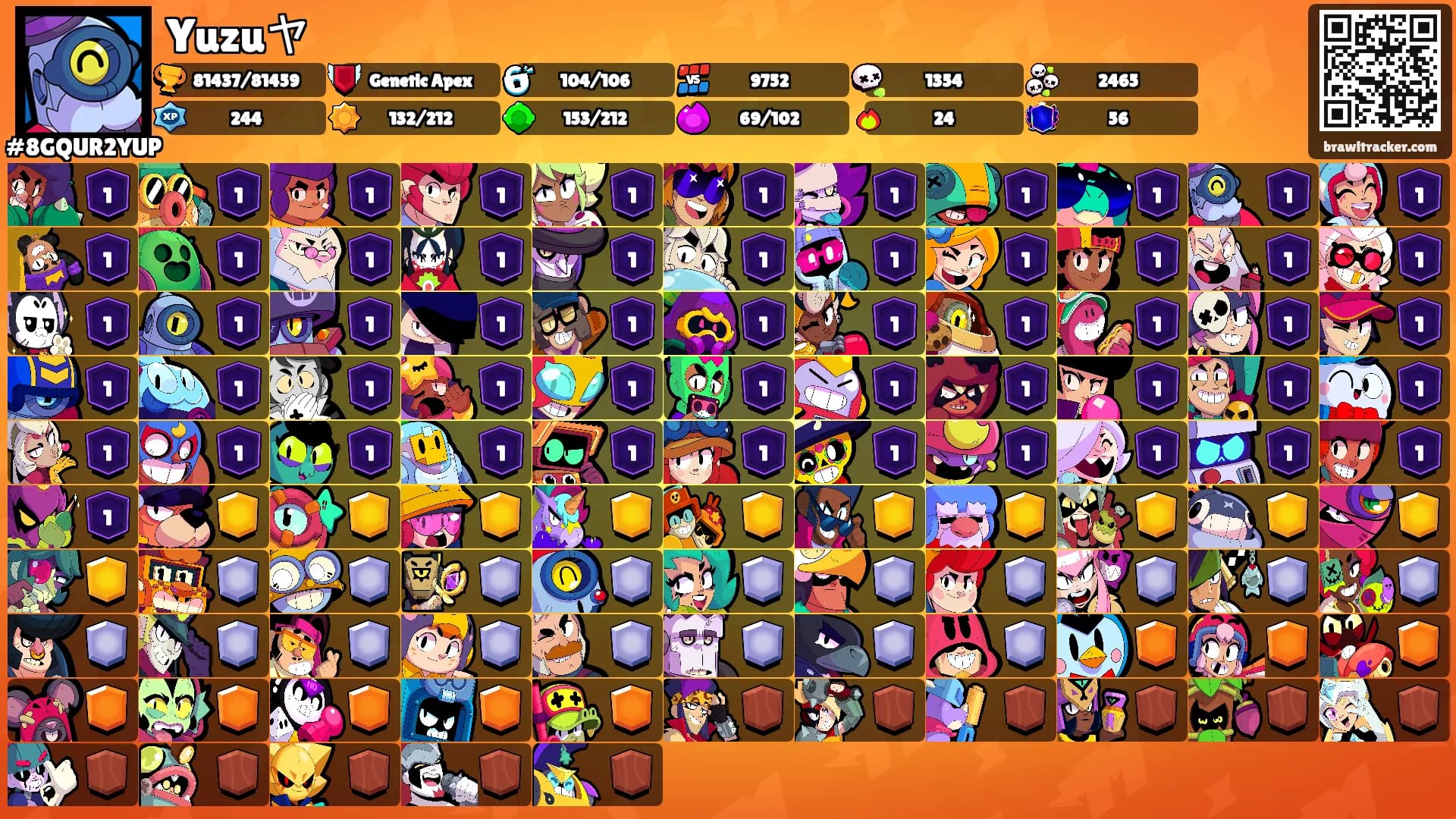 Yuzuヤ's Ranks