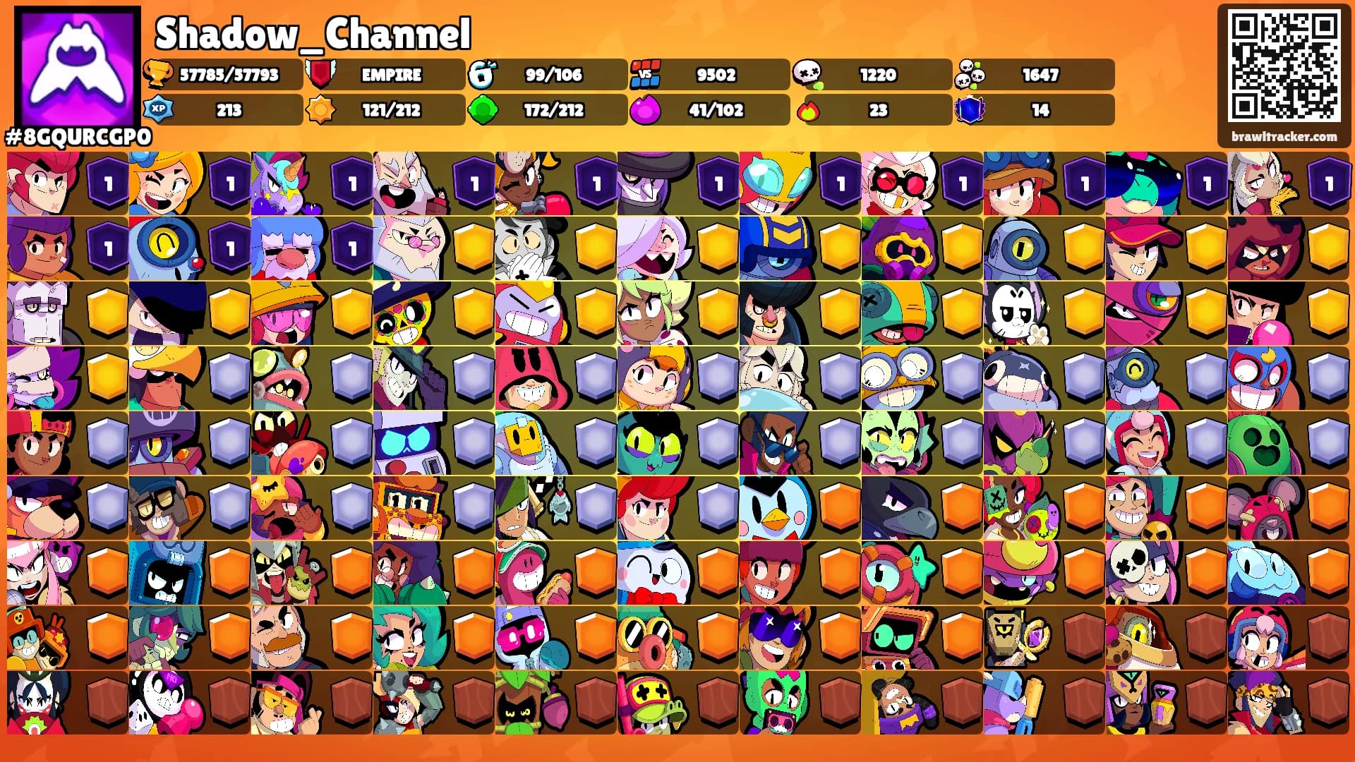 Shadow_Channel's Ranks