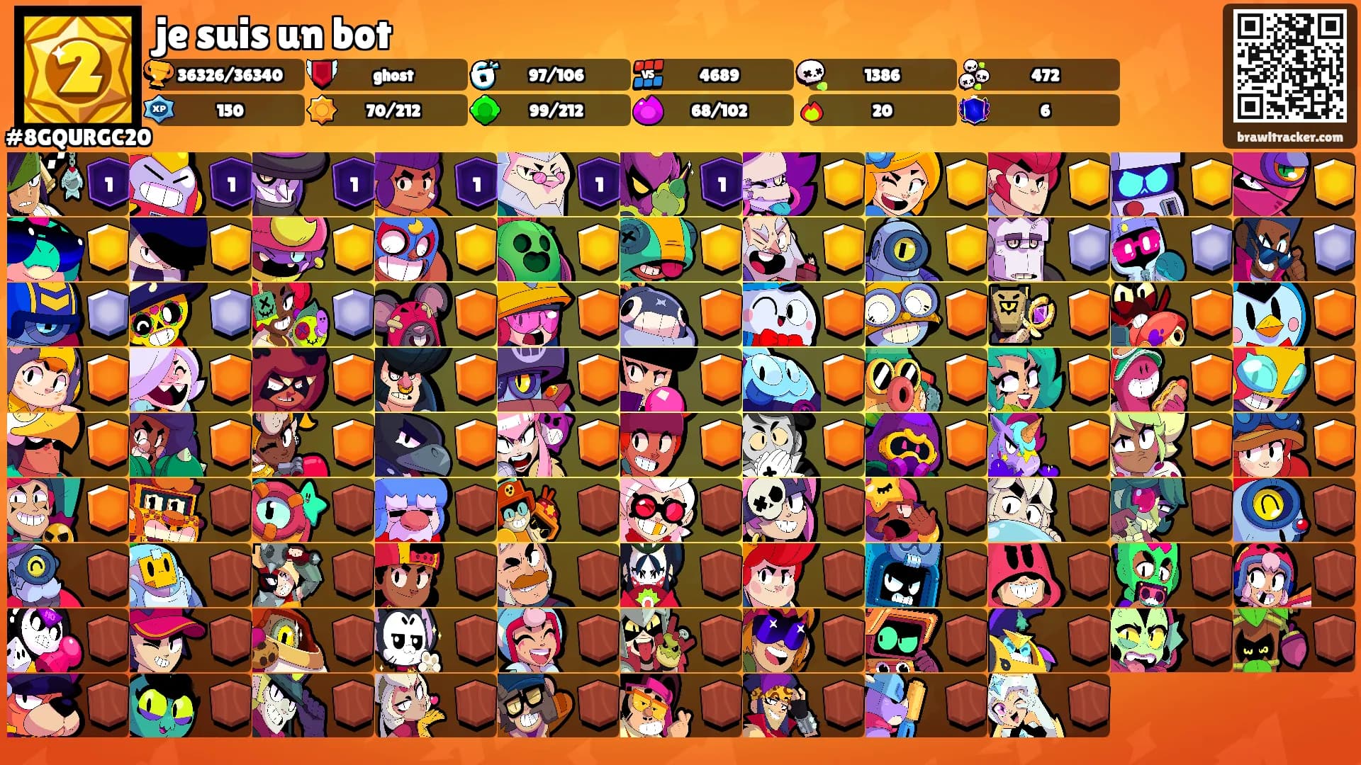 je suis un bot's Ranks