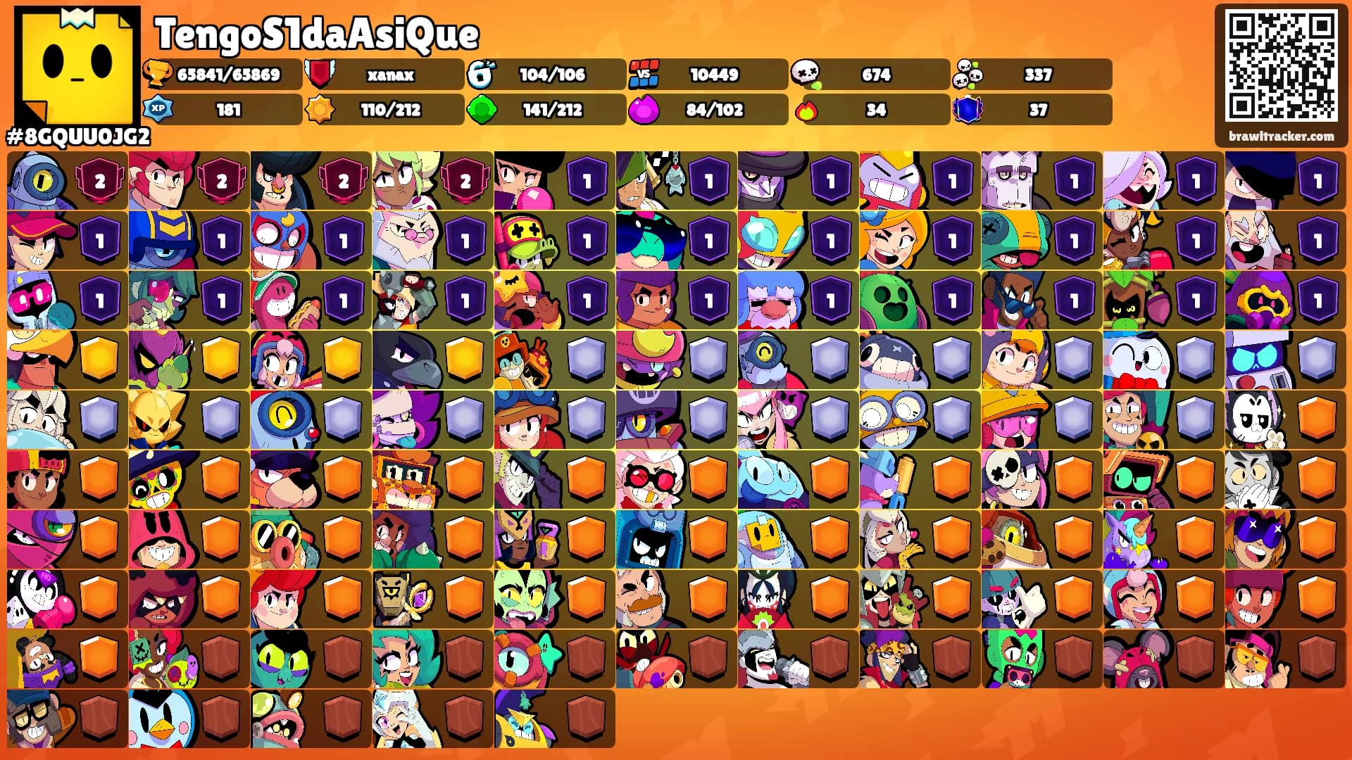 TengoS1daAsiQue's Ranks