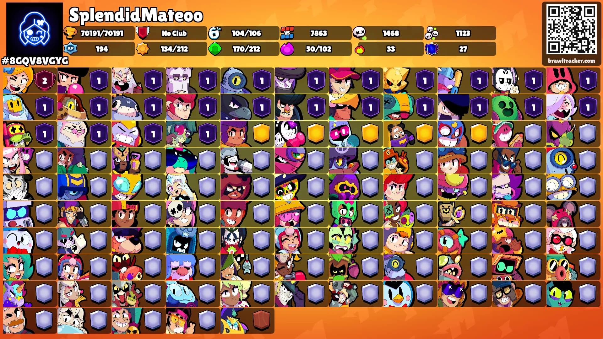 SplendidMateoo's Ranks