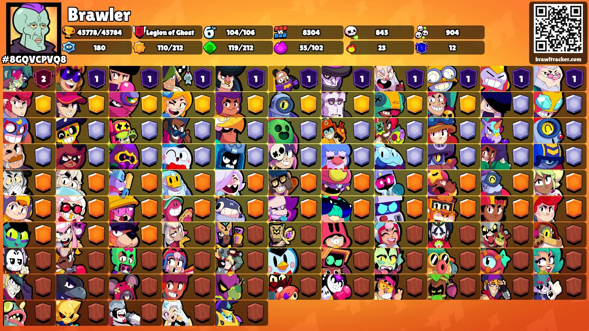 Brawler's Ranks
