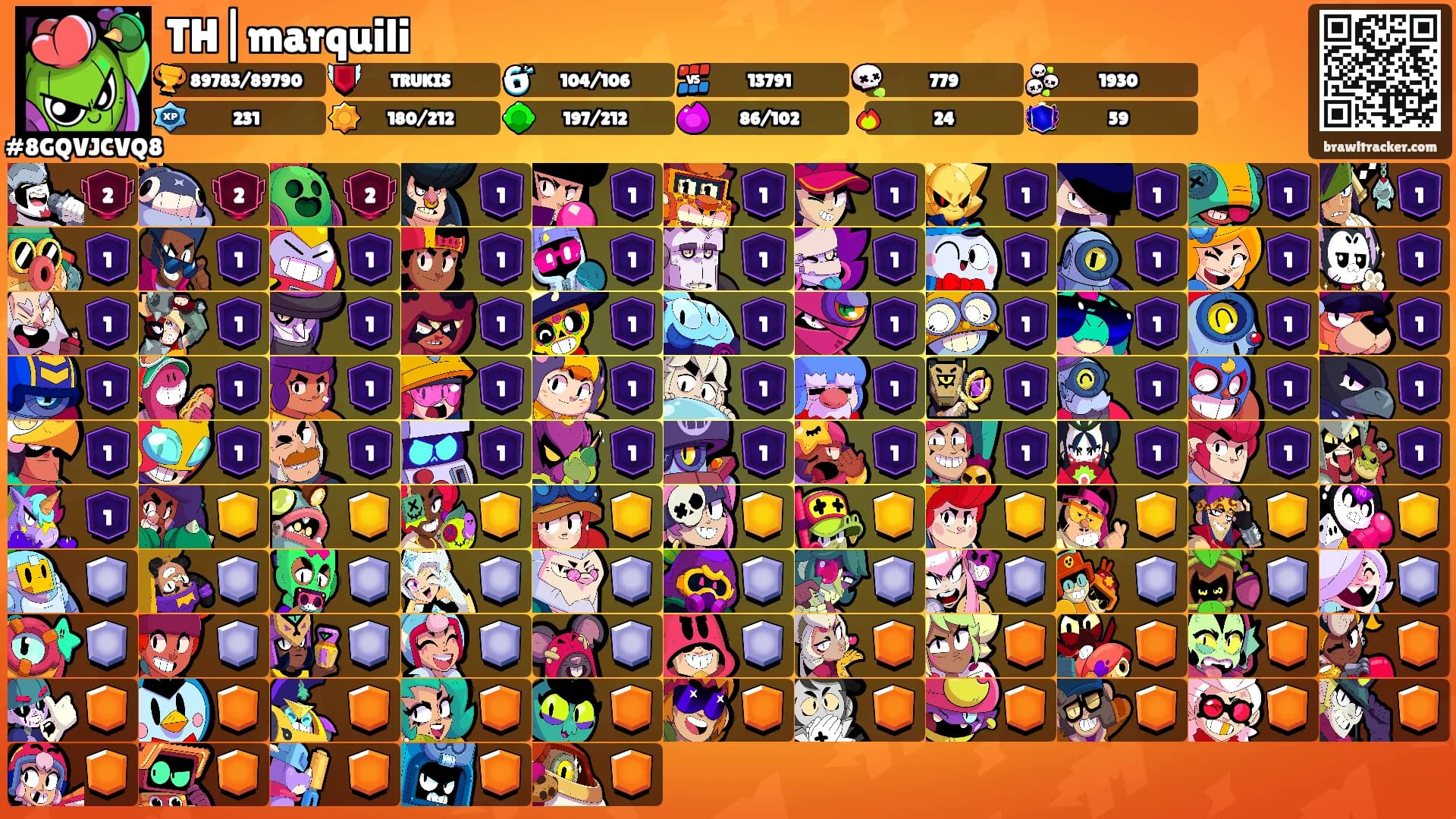 TH|marquili's Ranks