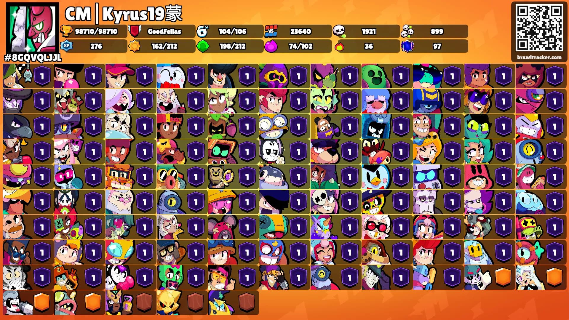 CM|Kyrus19蒙's Ranks