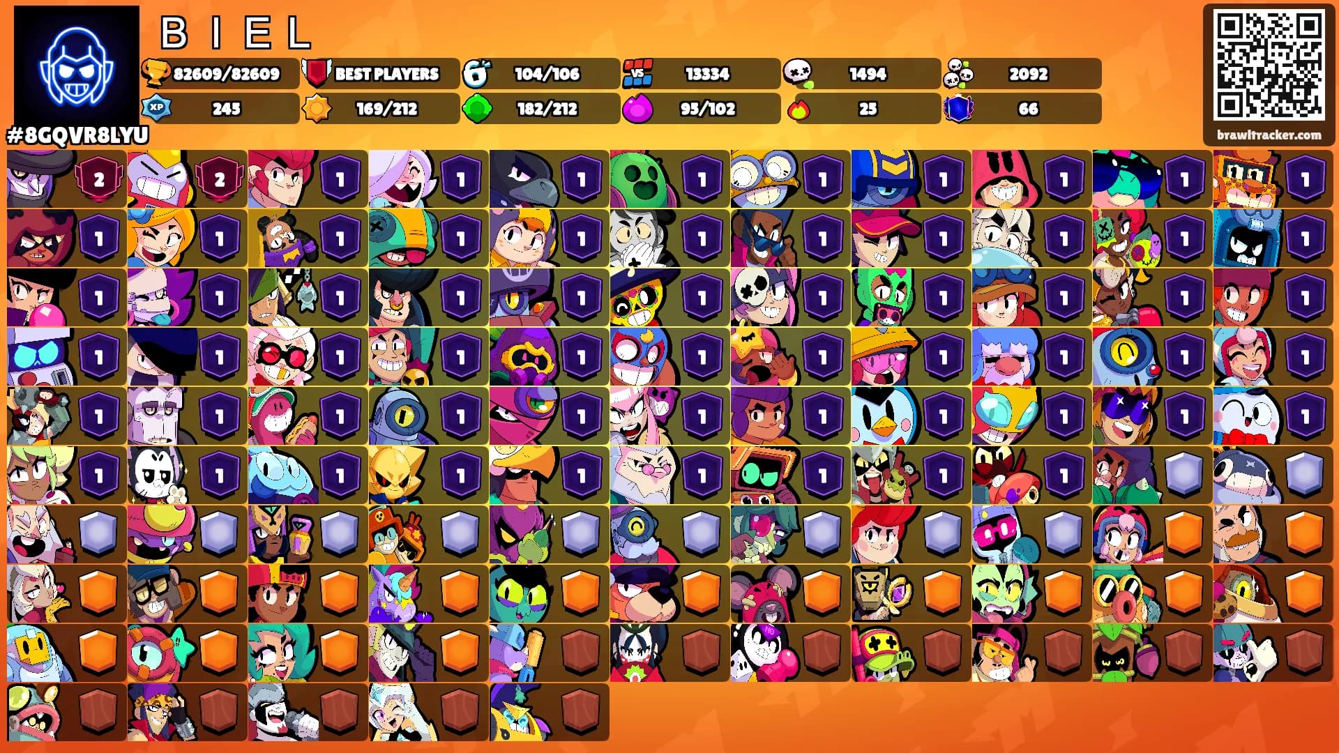 ＢＩＥＬ's Ranks