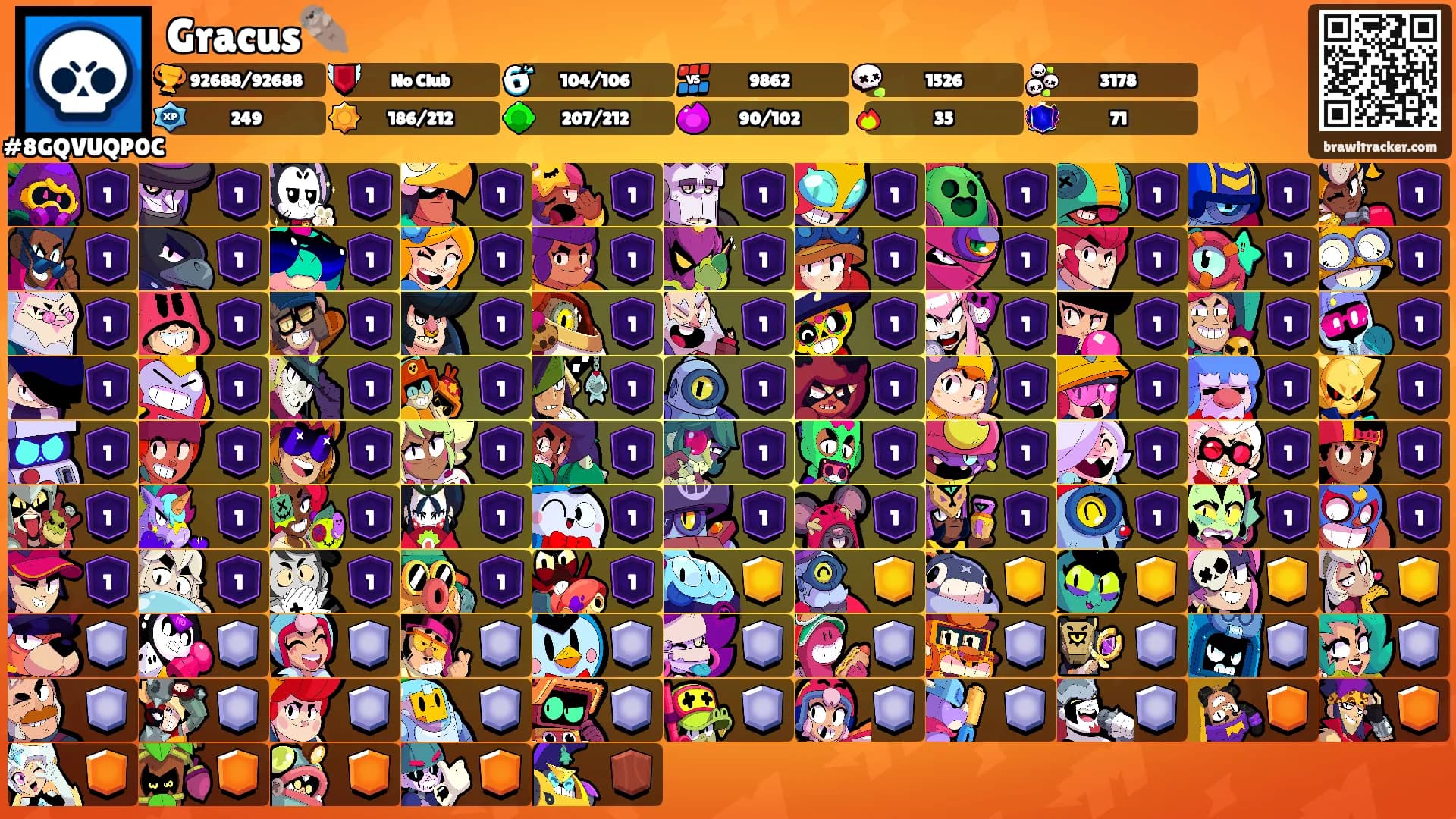 Gracus🦦's Ranks