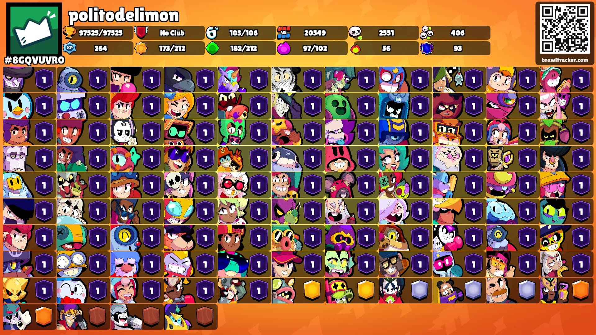 politodelimon's Ranks