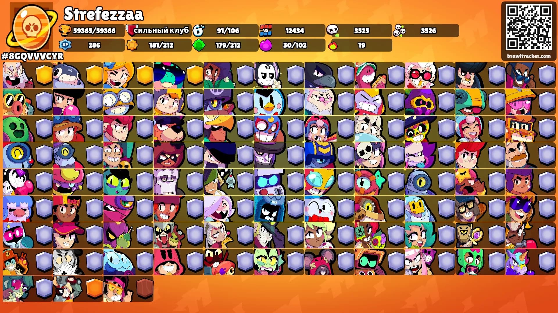 Strefezzaa's Ranks