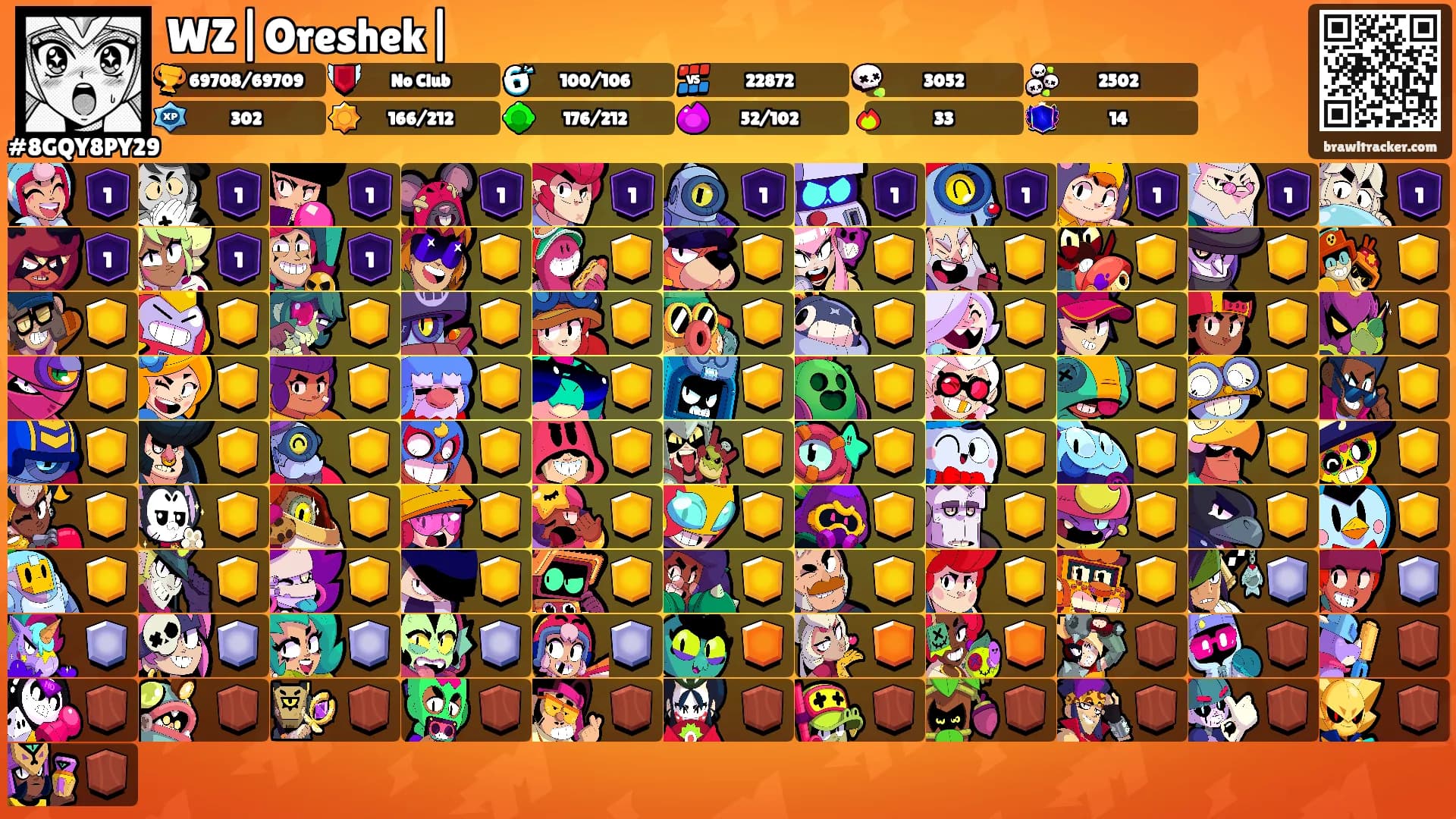 WZ|Oreshek|'s Ranks