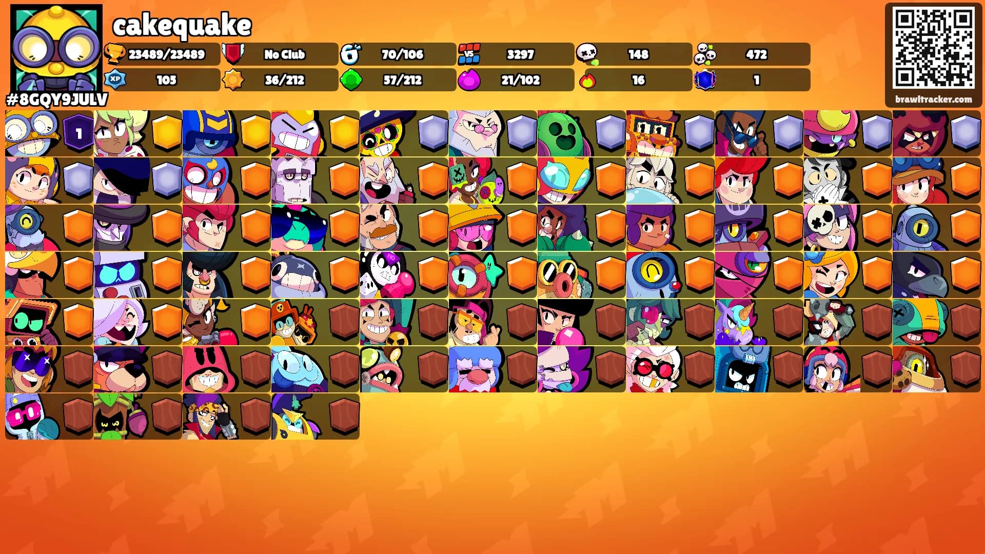 cakequake's Ranks