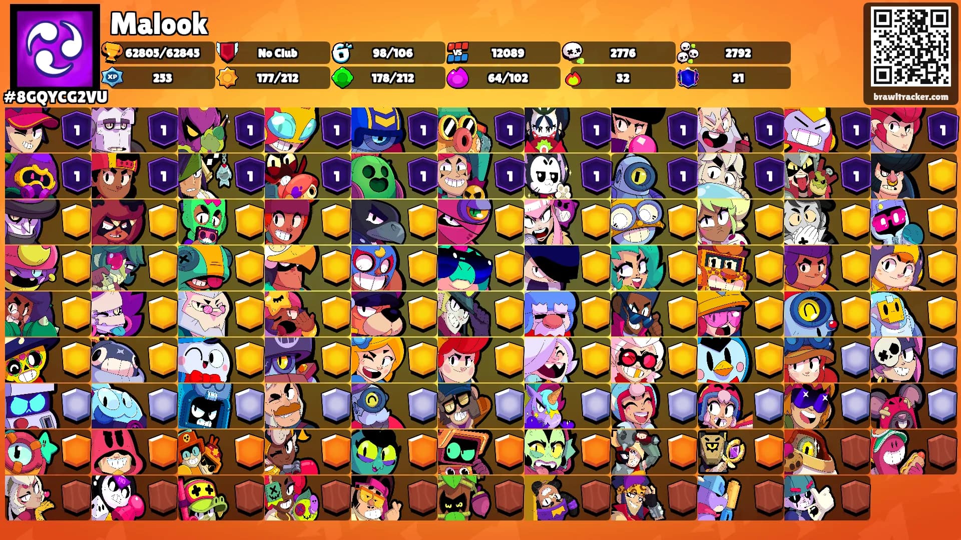 Malook's Ranks