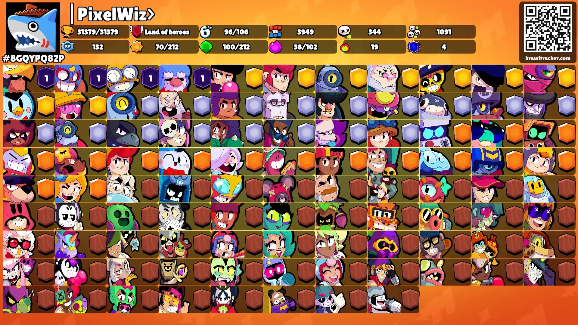 |PixelWiz>'s Ranks