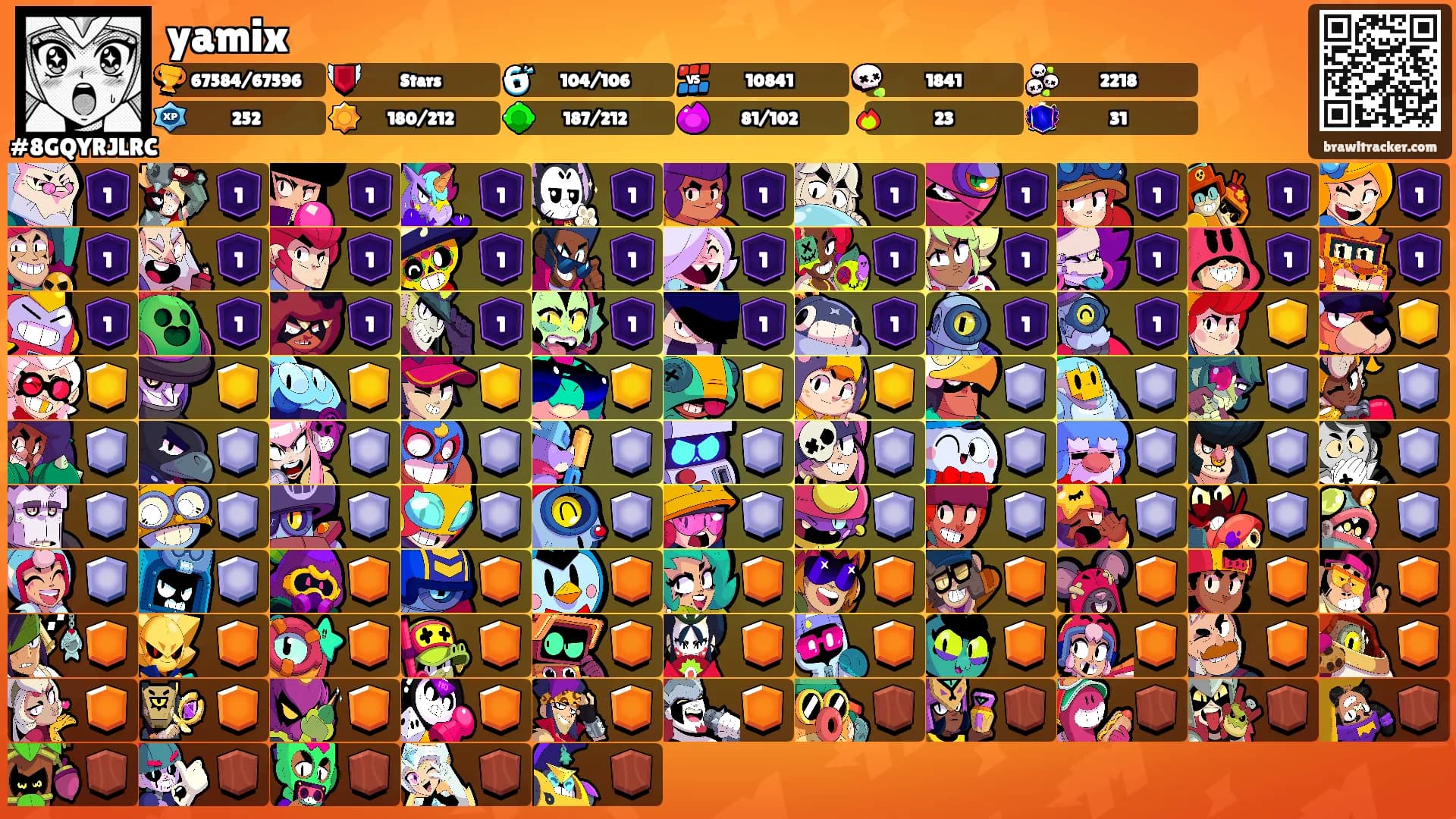yamix's Ranks