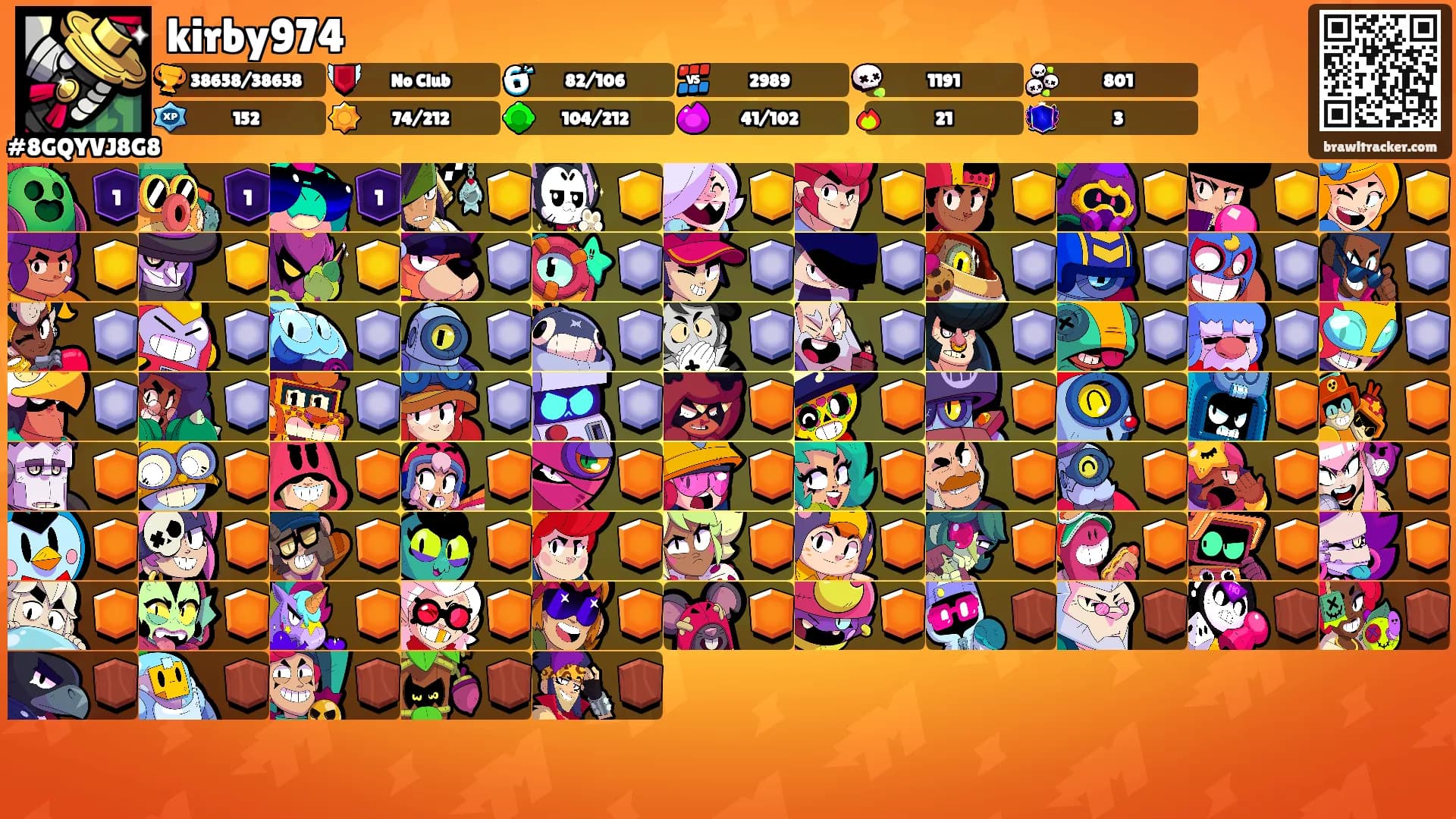 kirby974's Ranks