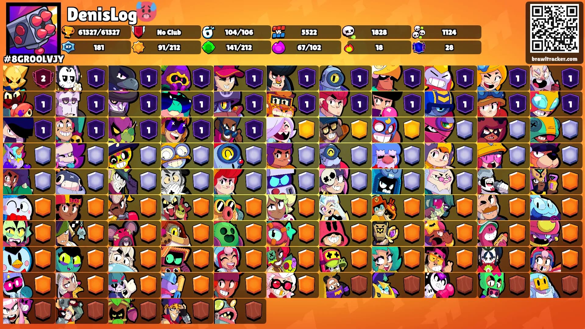 DenisLog🥵's Ranks