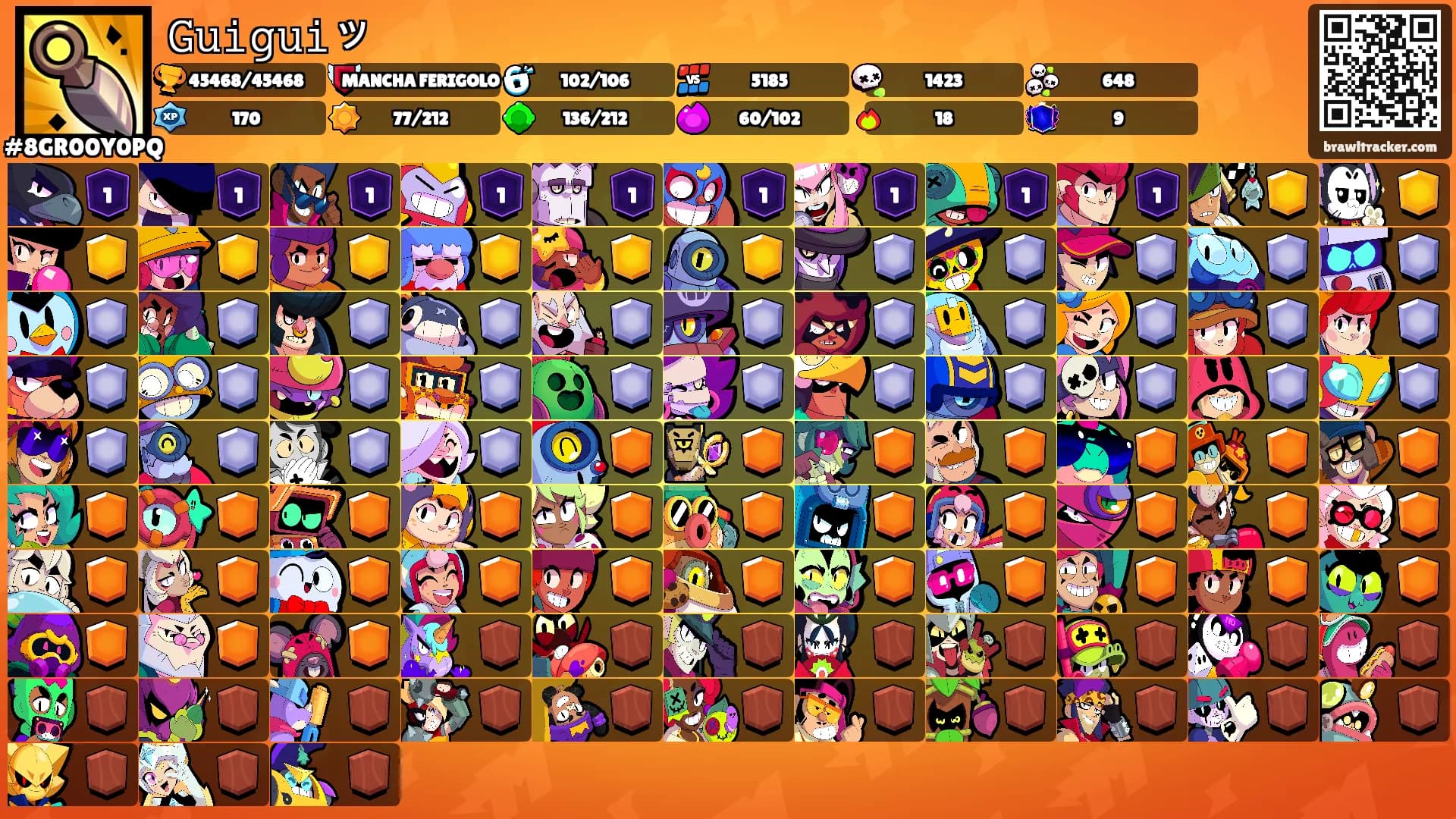 𝙶𝚞𝚒𝚐𝚞𝚒ッ's Ranks