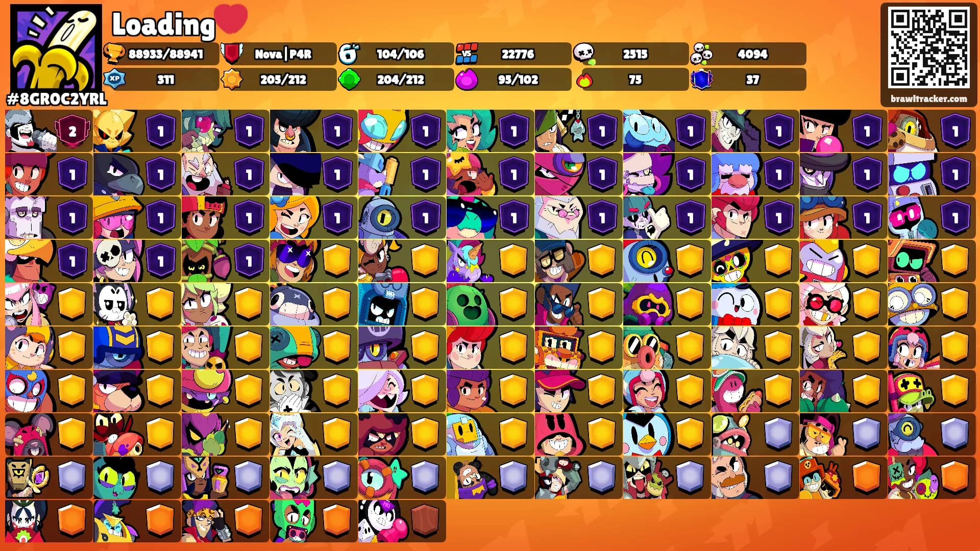 Loading💔's Ranks