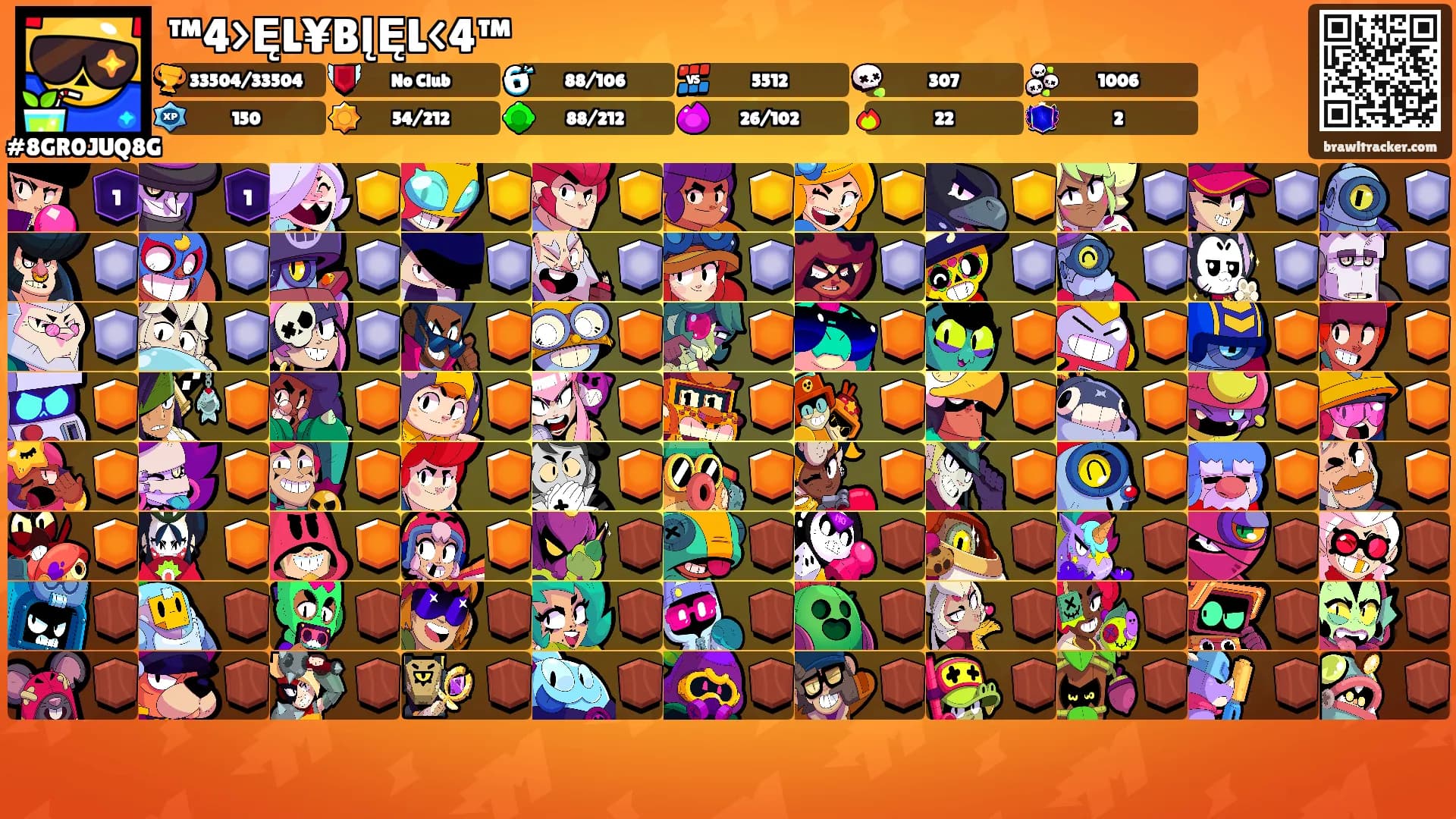 ™4>ĘL¥BĮĘL<4™'s Ranks