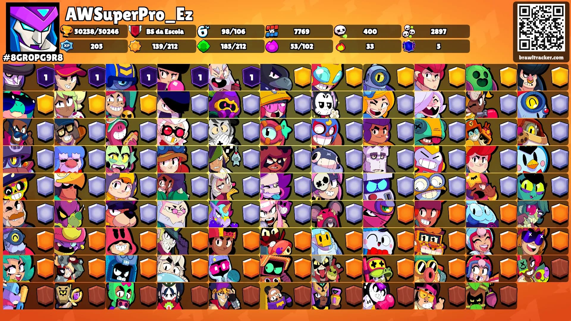 AWSuperPro_Ez's Ranks