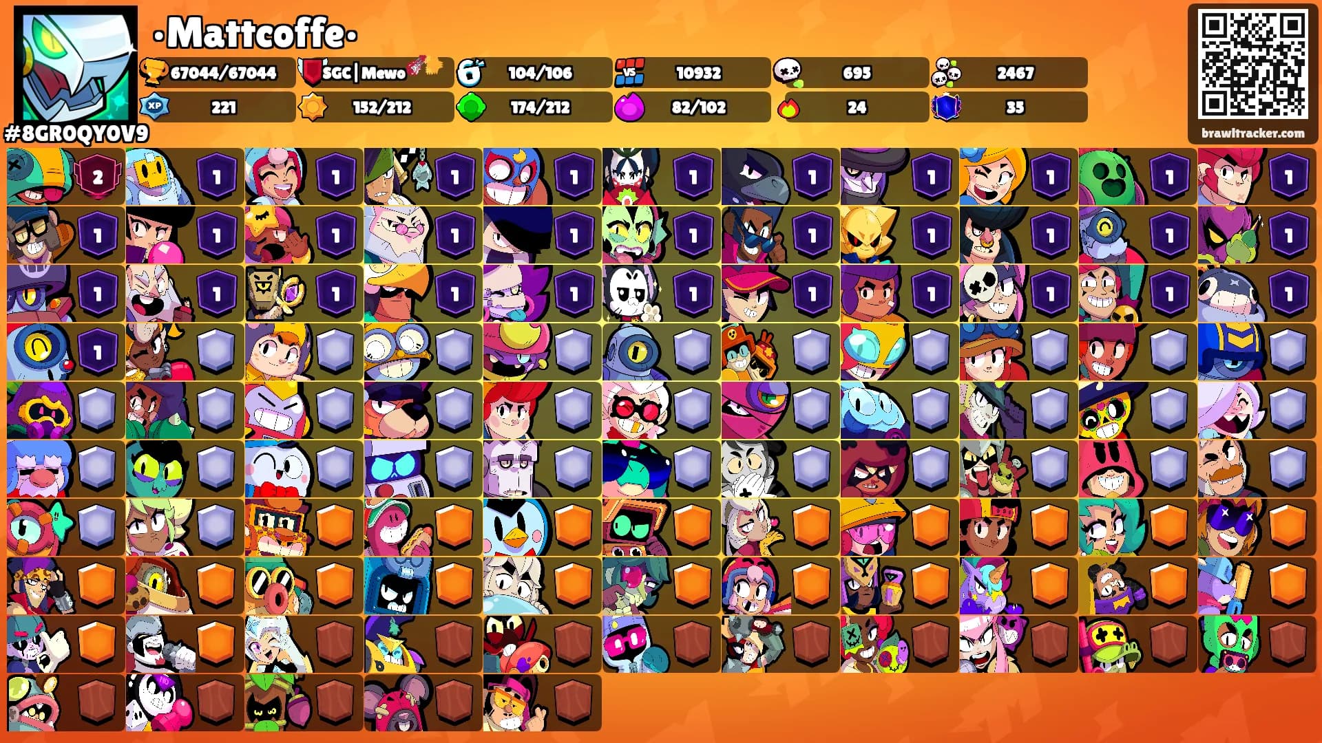 •Mattcoffe•'s Ranks