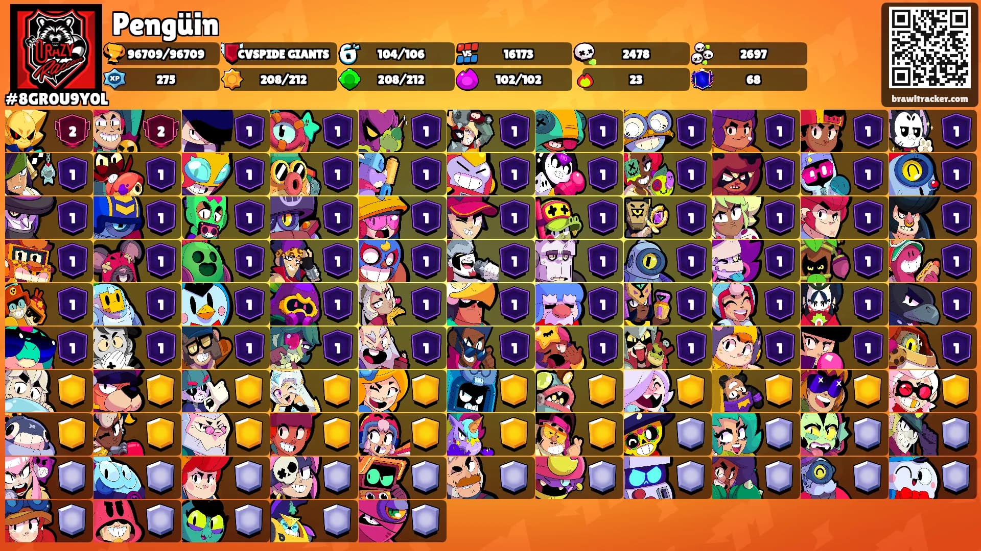 Pengüin's Ranks