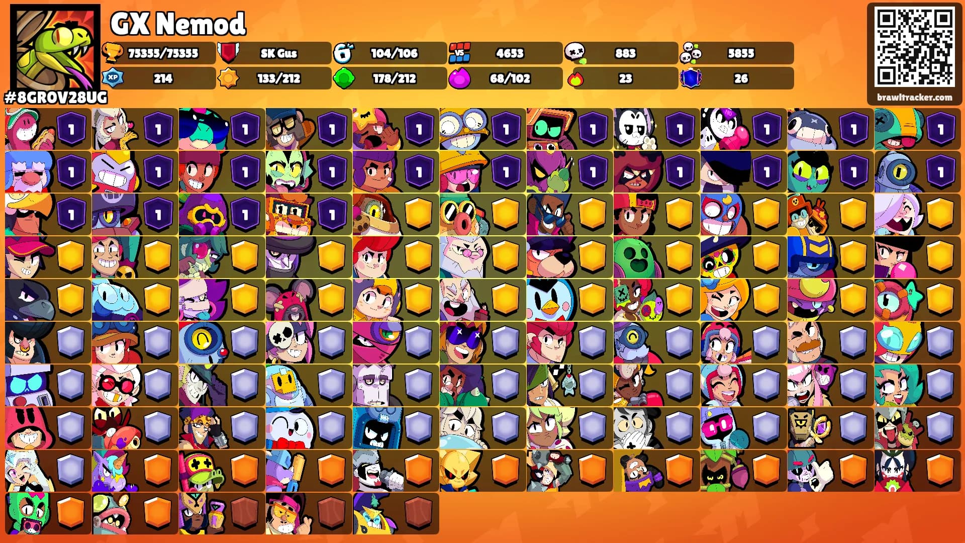 GX Nemod's Ranks