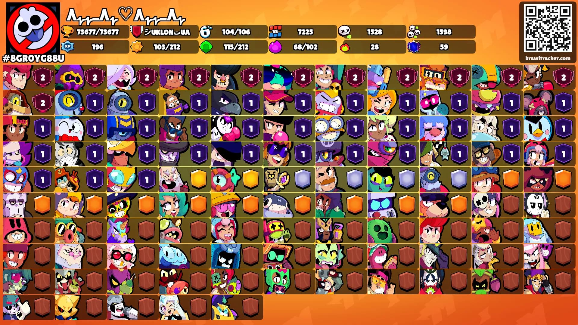 ﮩ٨ـﮩﮩ٨♡ﮩ٨ـﮩﮩ٨'s Ranks