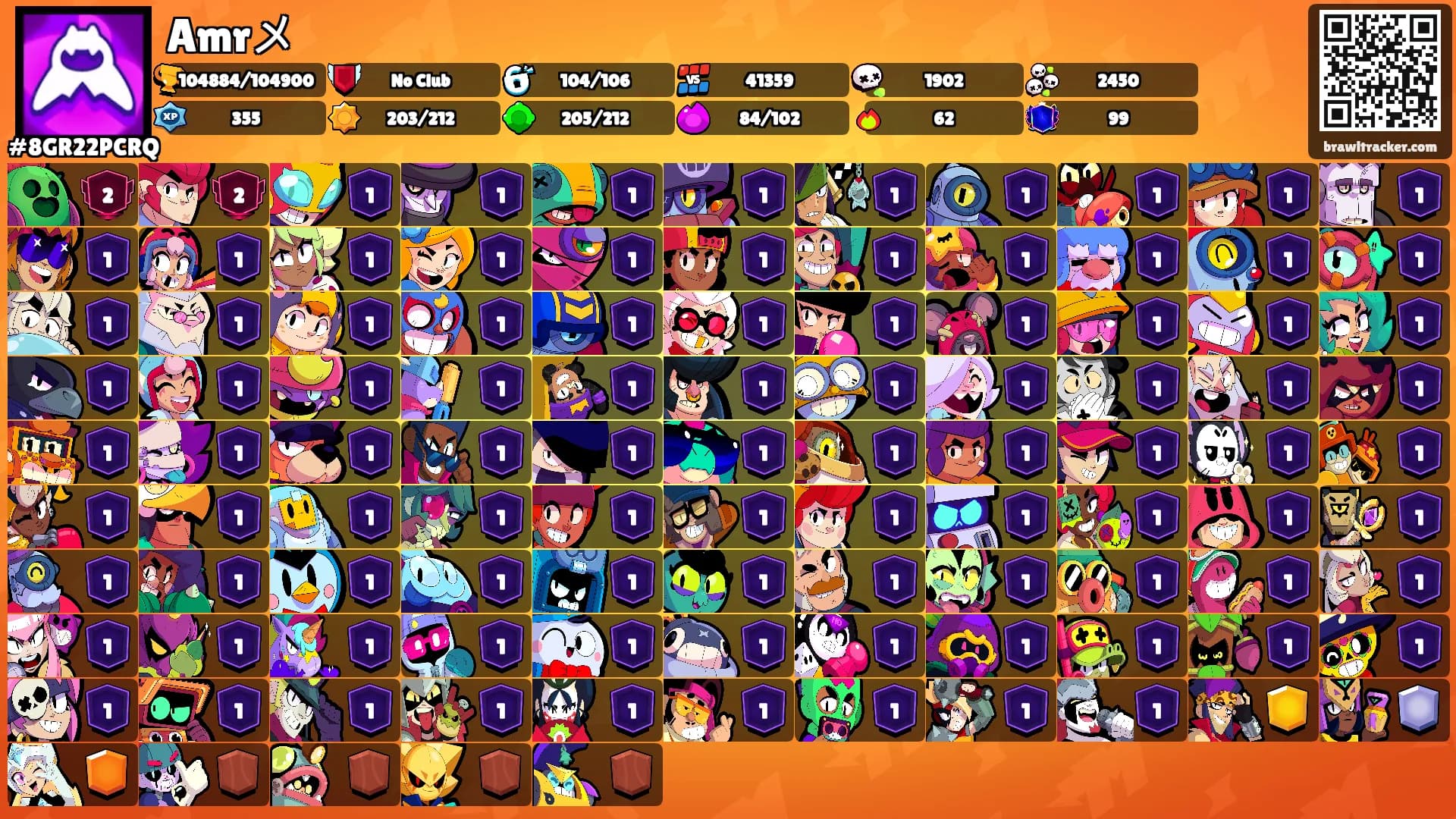 Amrメ's Ranks