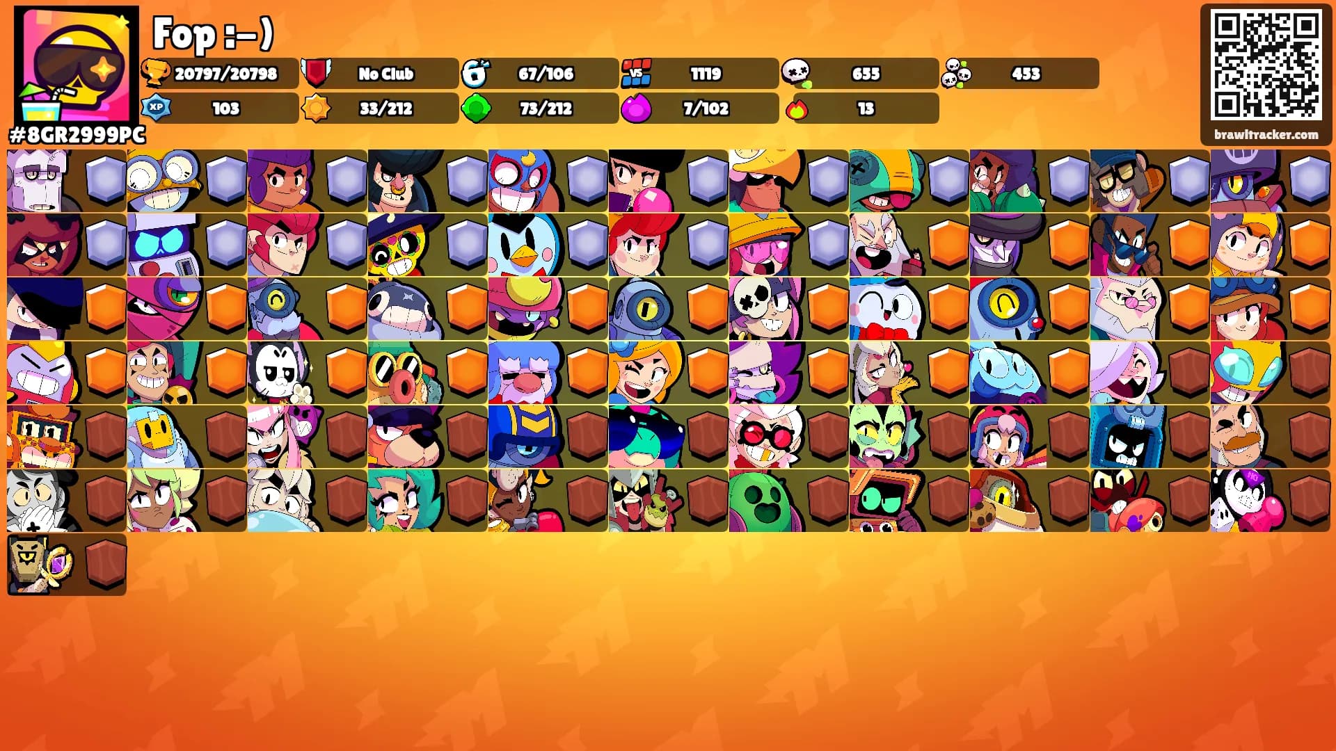 Fop :-)'s Ranks