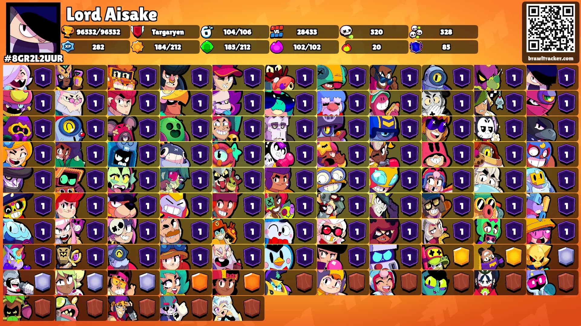 Lord Aisake's Ranks