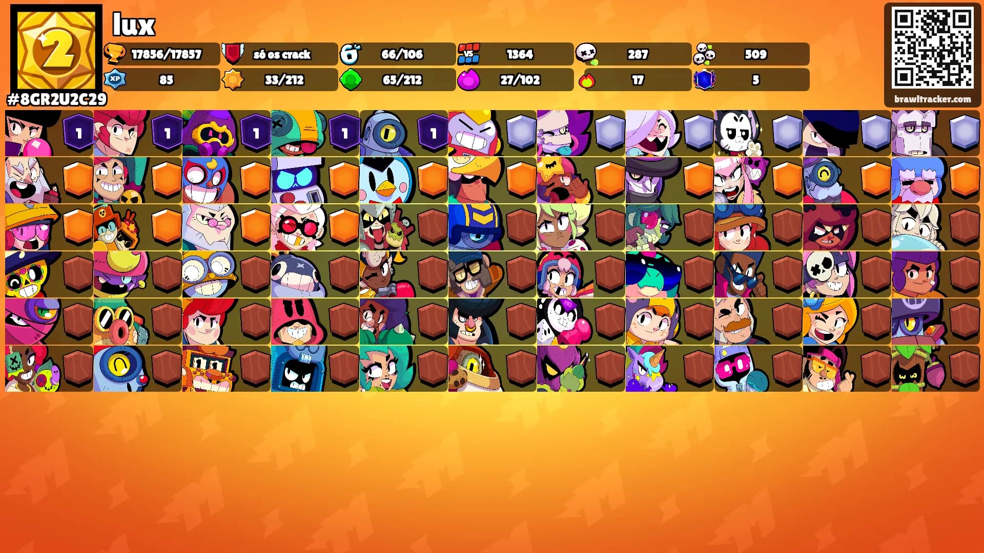 lux's Ranks