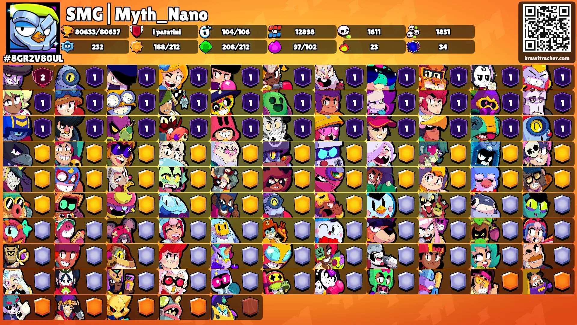 SMG|Myth_Nano's Ranks