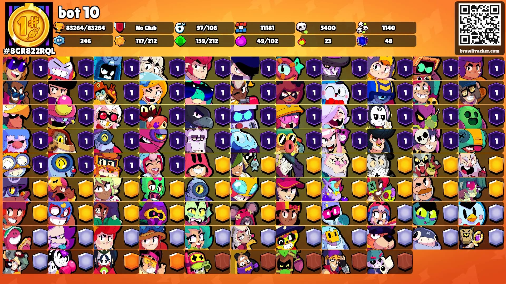 bot 10's Ranks