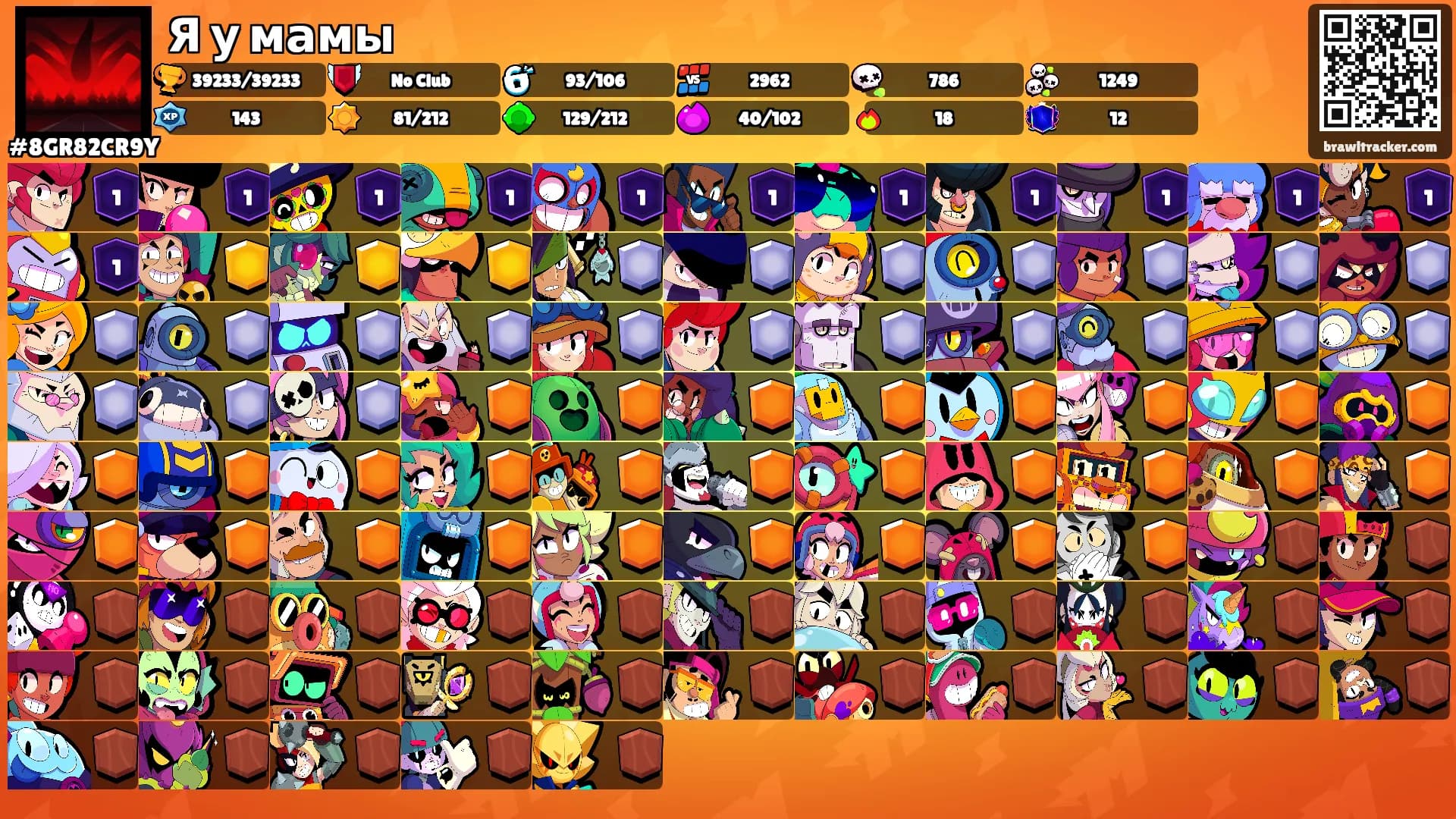 Я у мамы's Ranks