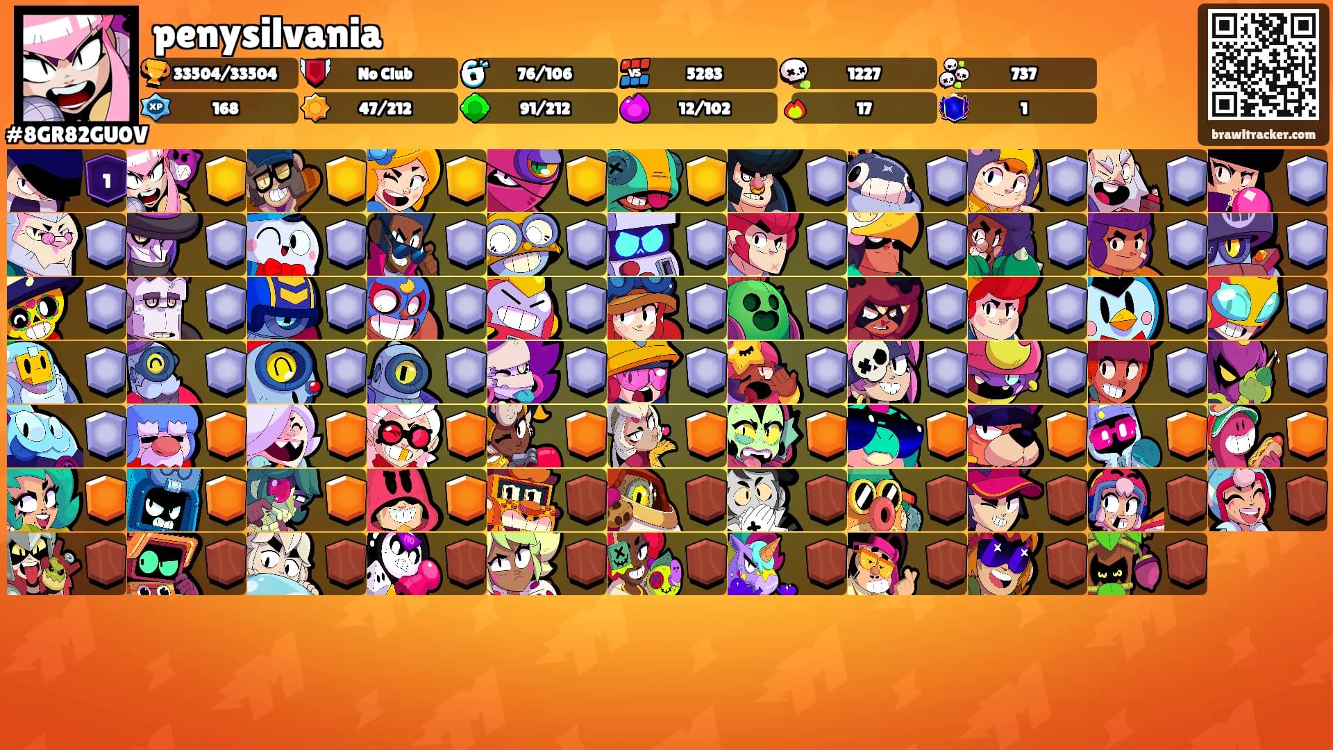 penysilvania's Ranks