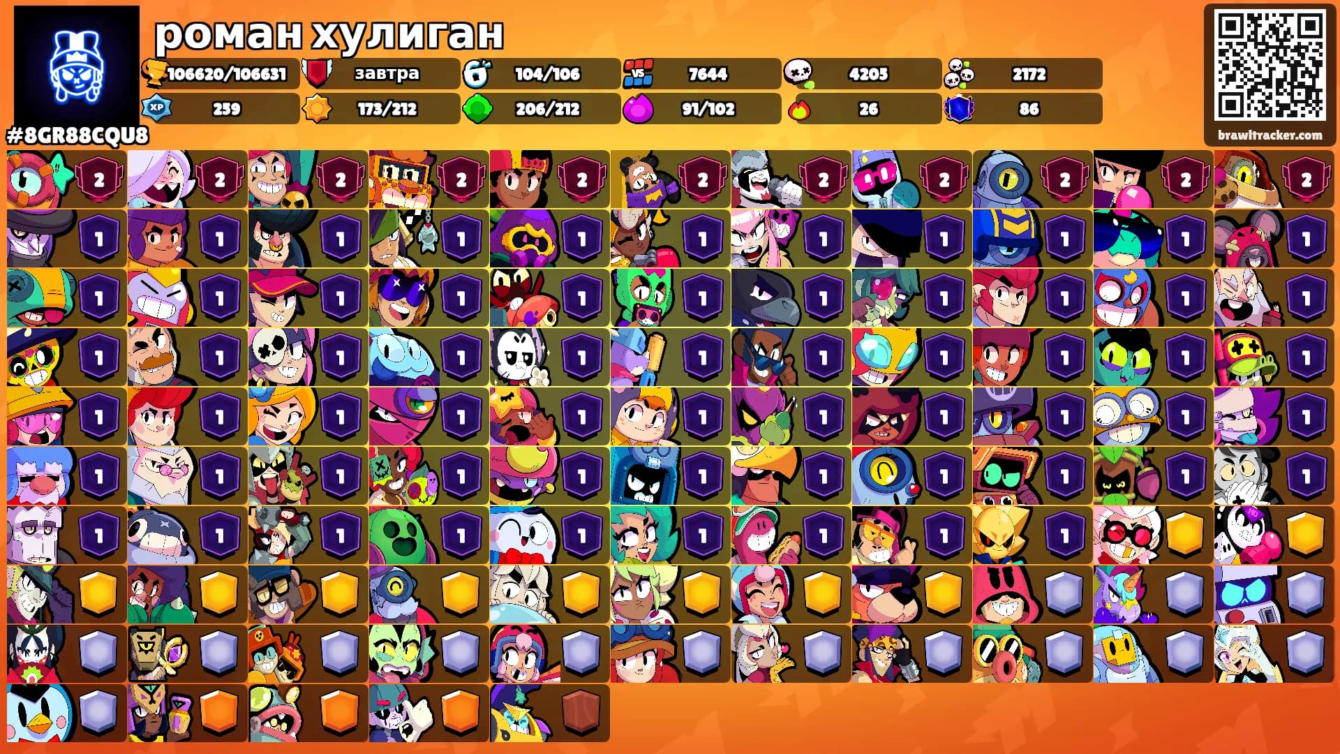 роман хулиган's Ranks