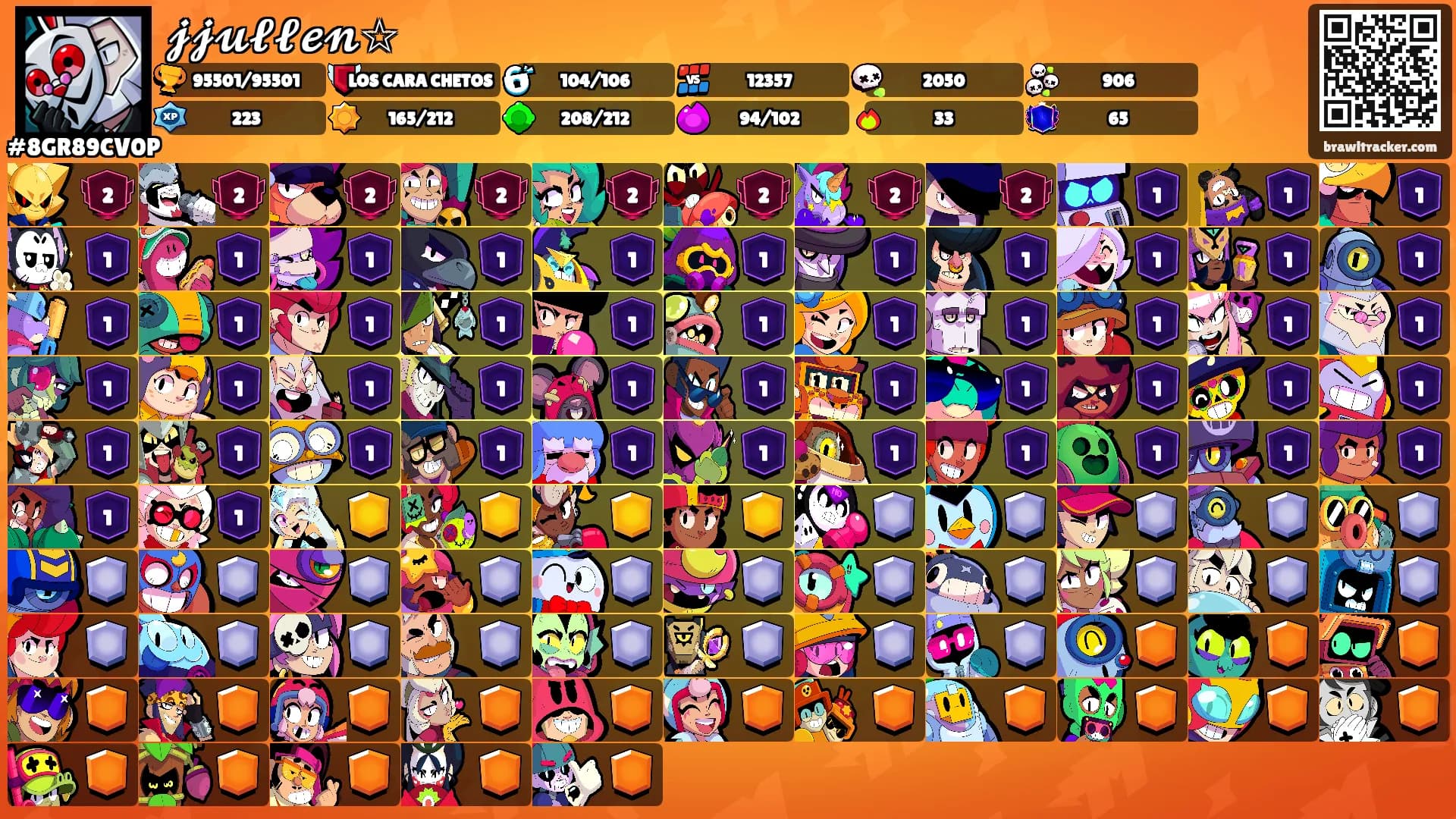 𝓳𝓳𝓾𝓵𝓵𝓮𝓷☆'s Ranks