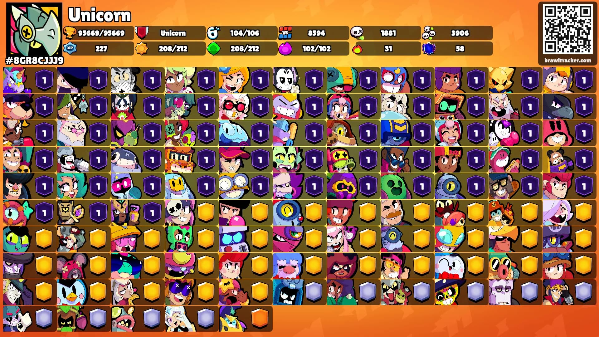 Unicorn's Ranks