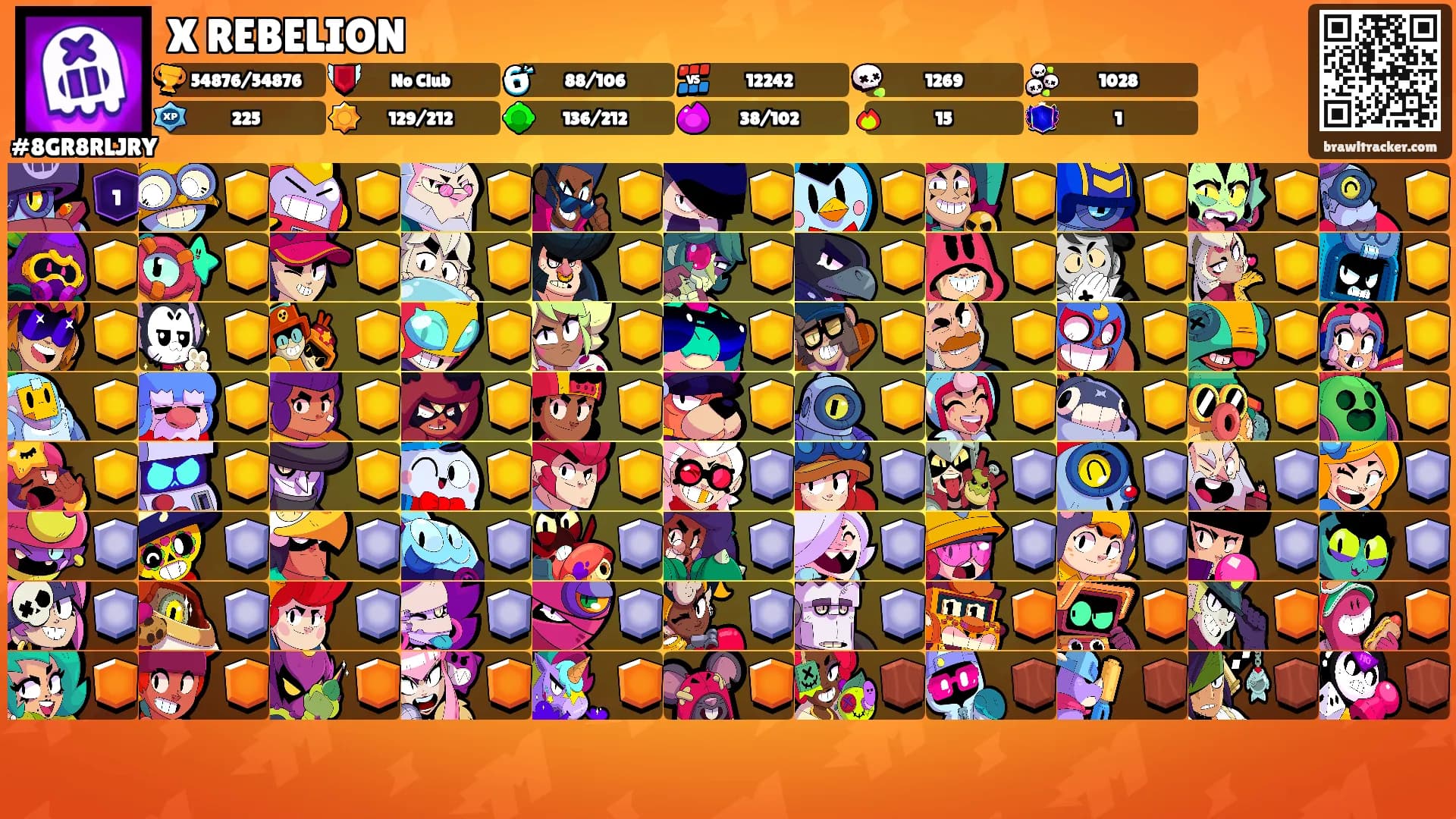 X REBELION's Ranks