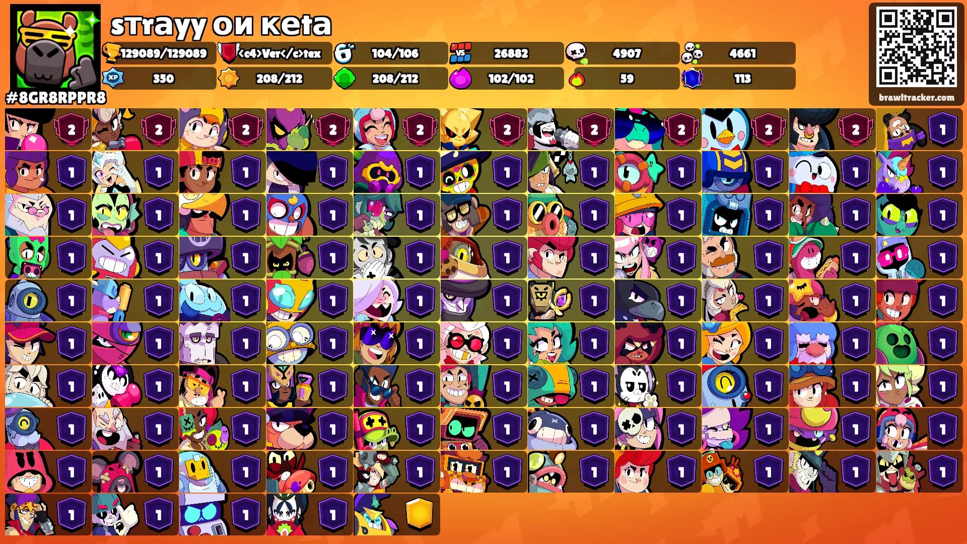 sтrаyy ои кеtа's Ranks