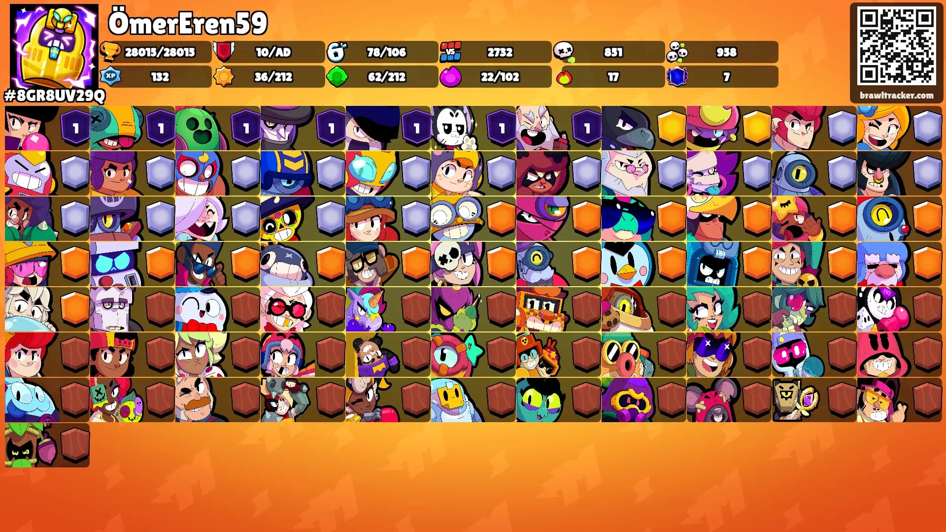 ÖmerEren59's Ranks