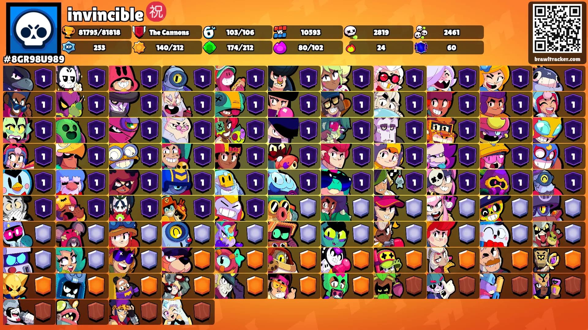 invincible ㊗️'s Ranks
