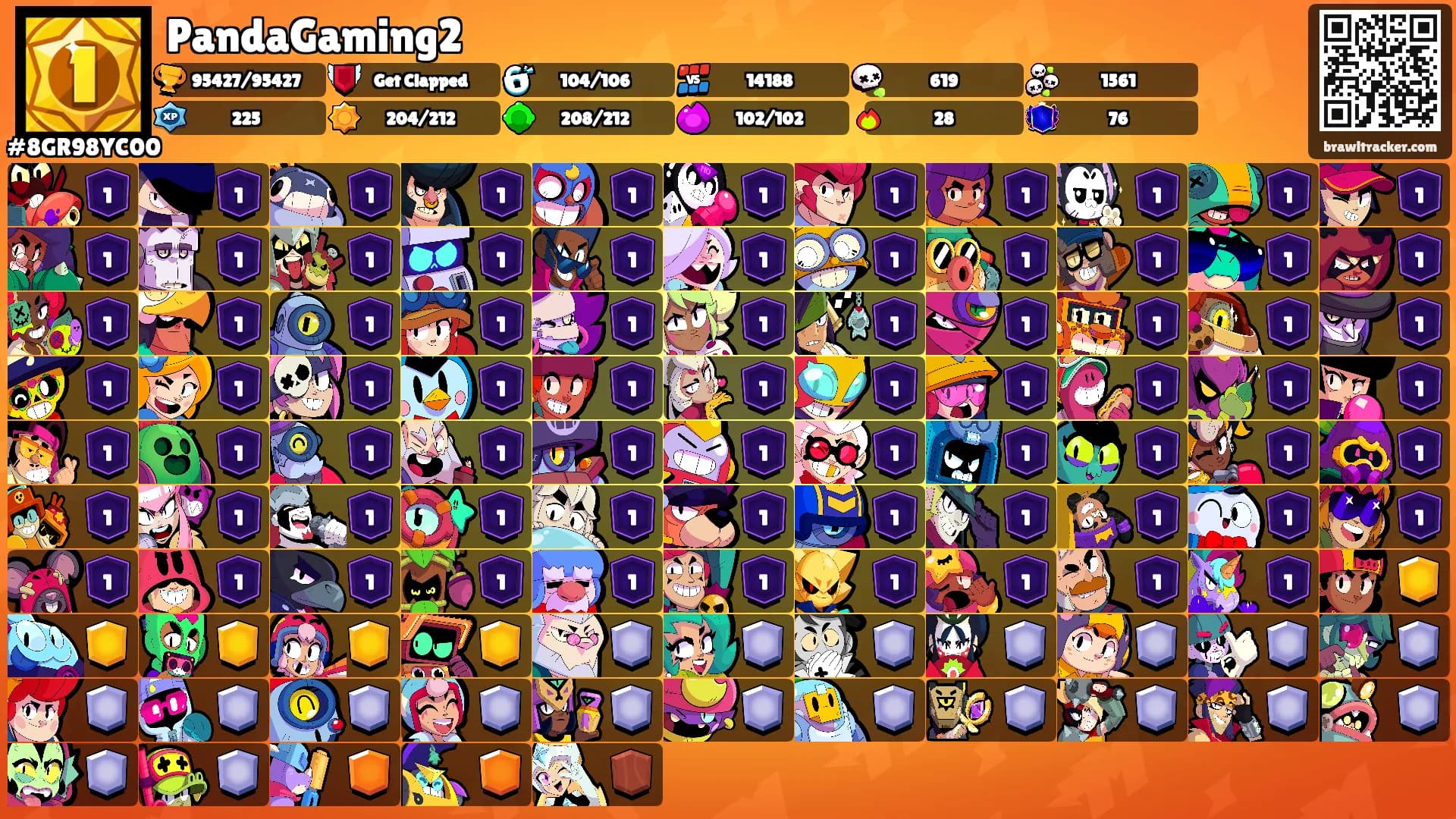 PandaGaming2's Ranks