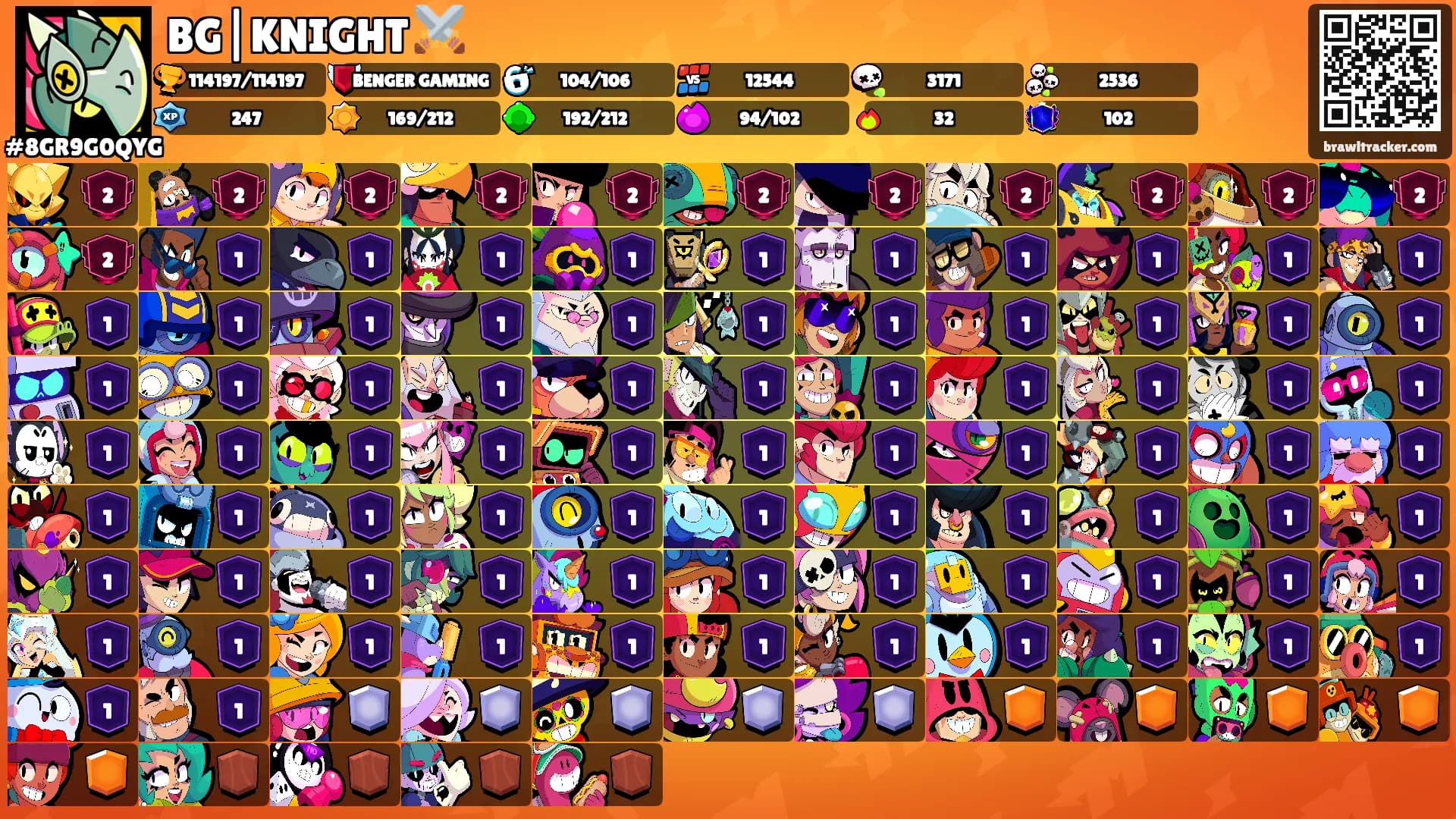 BG|KNIGHT ⚔️'s Ranks