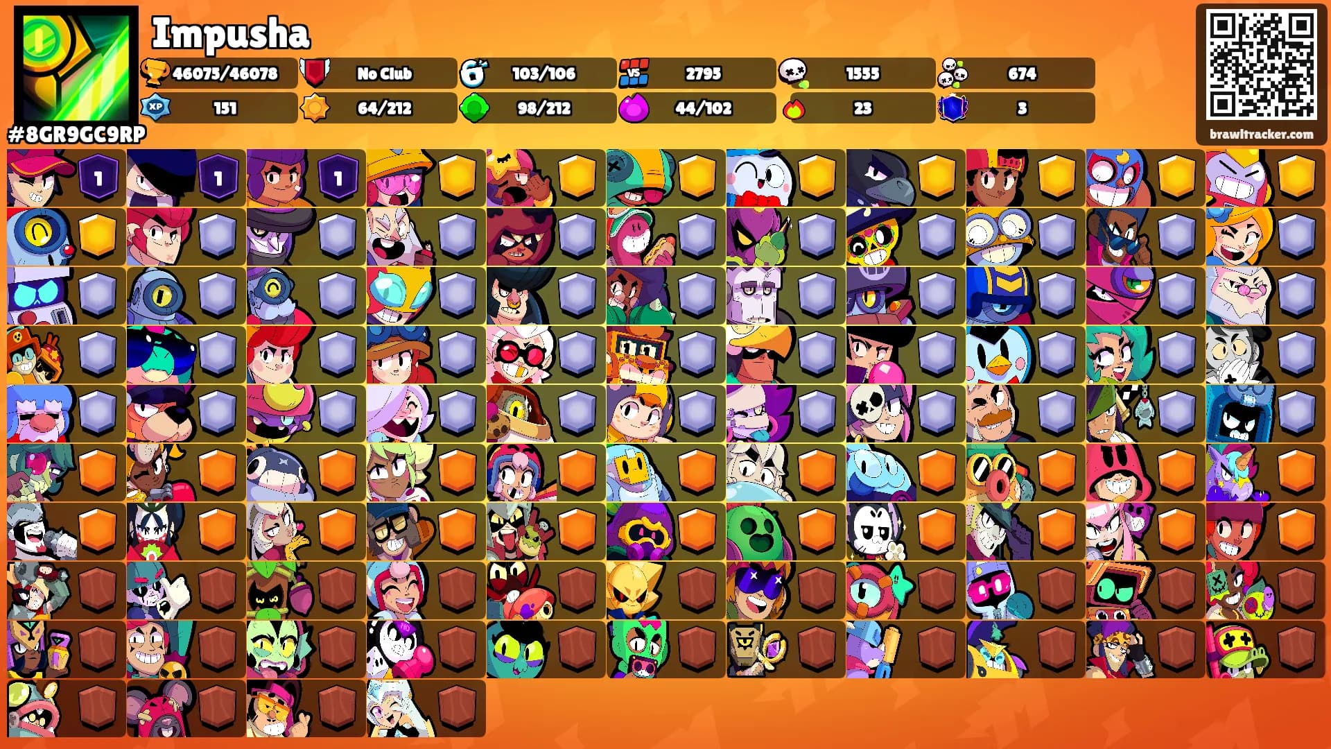 Impusha's Ranks