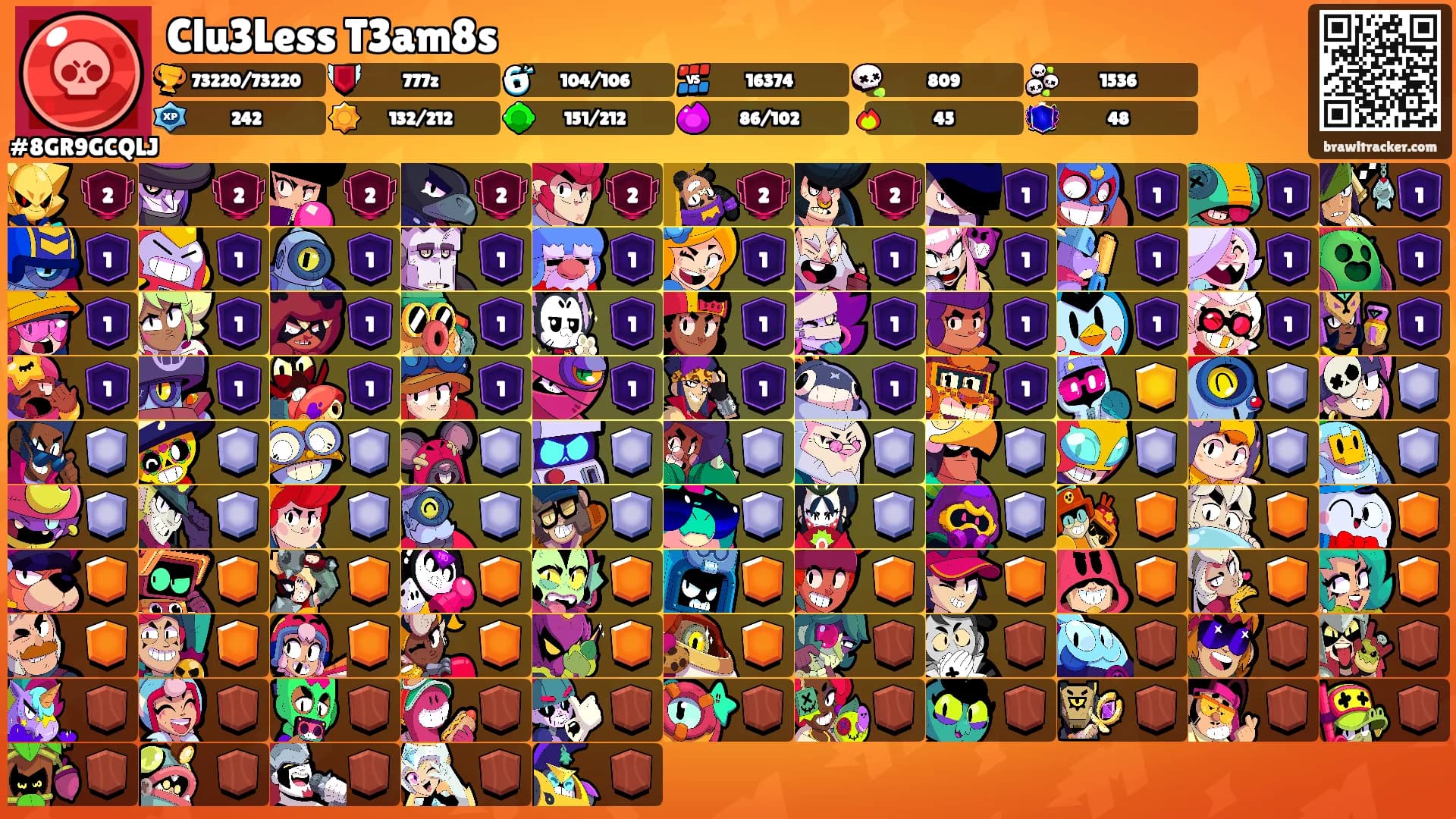 Clu3Less T3am8s's Ranks