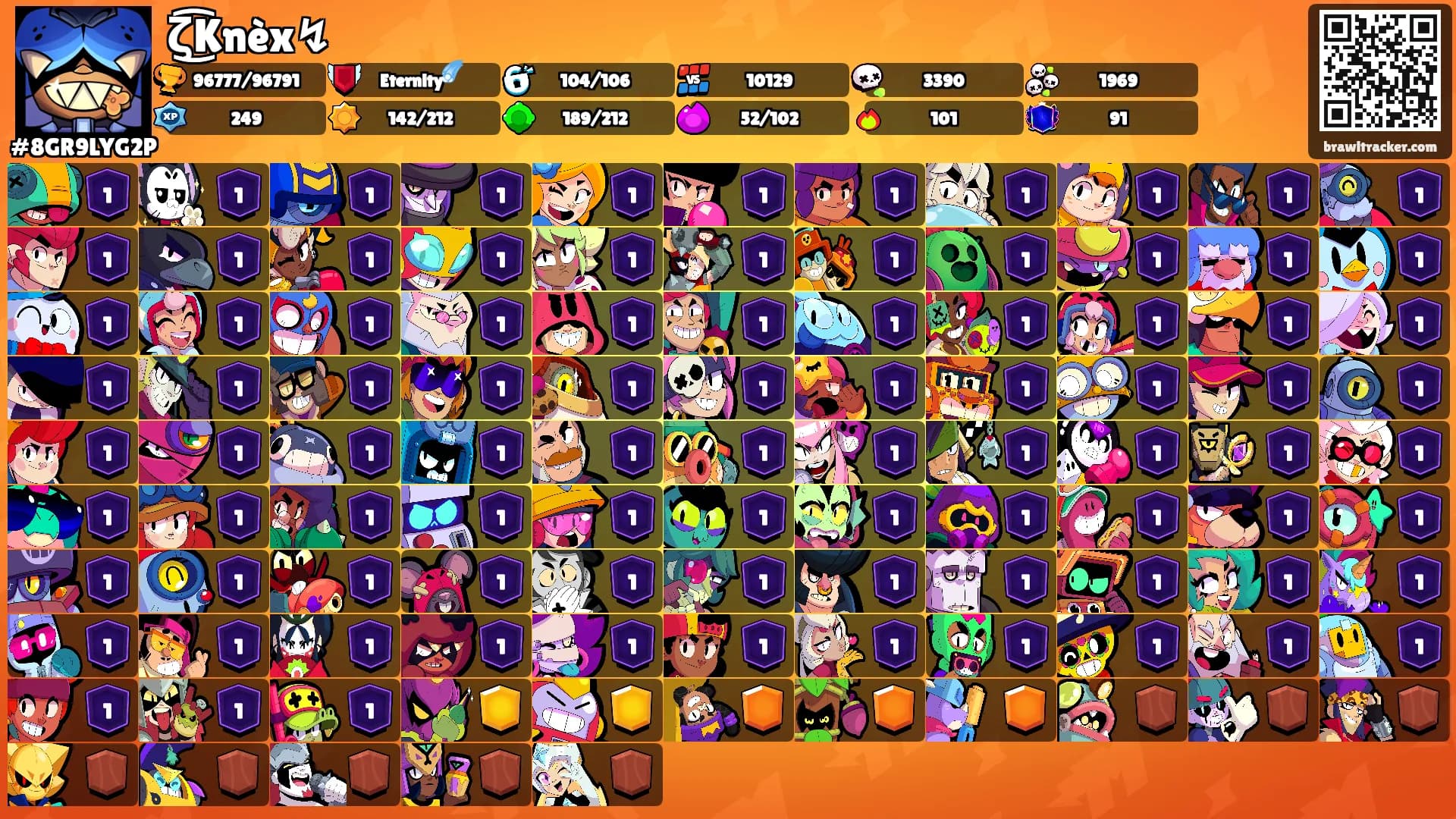 ζ͜͡Knèx↯'s Ranks