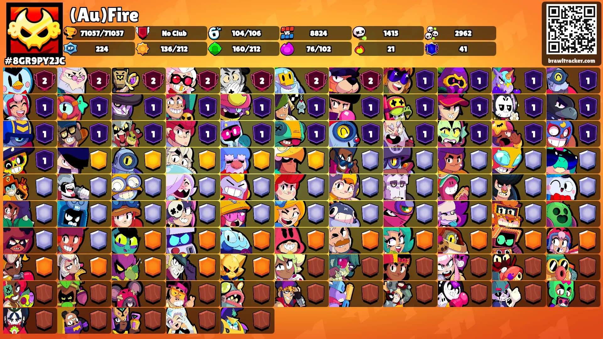 (Au)Fire's Ranks