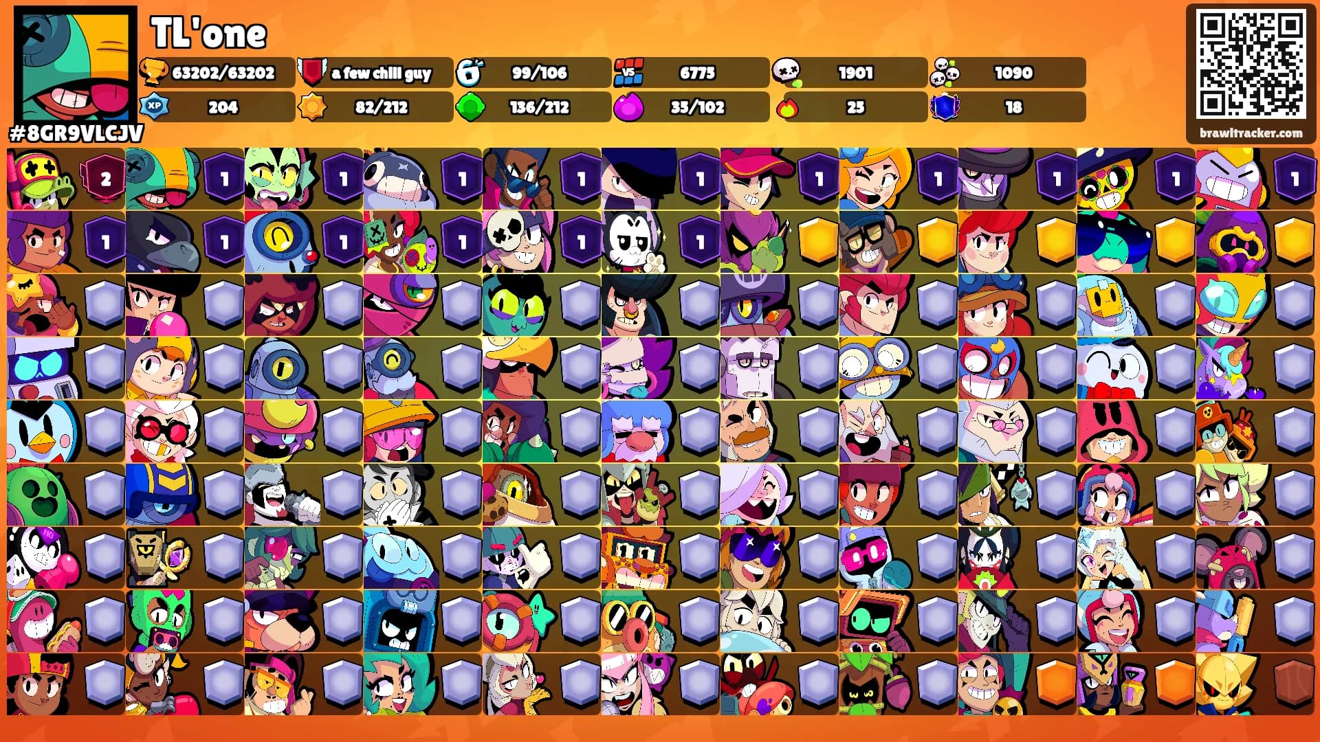 TL'one's Ranks