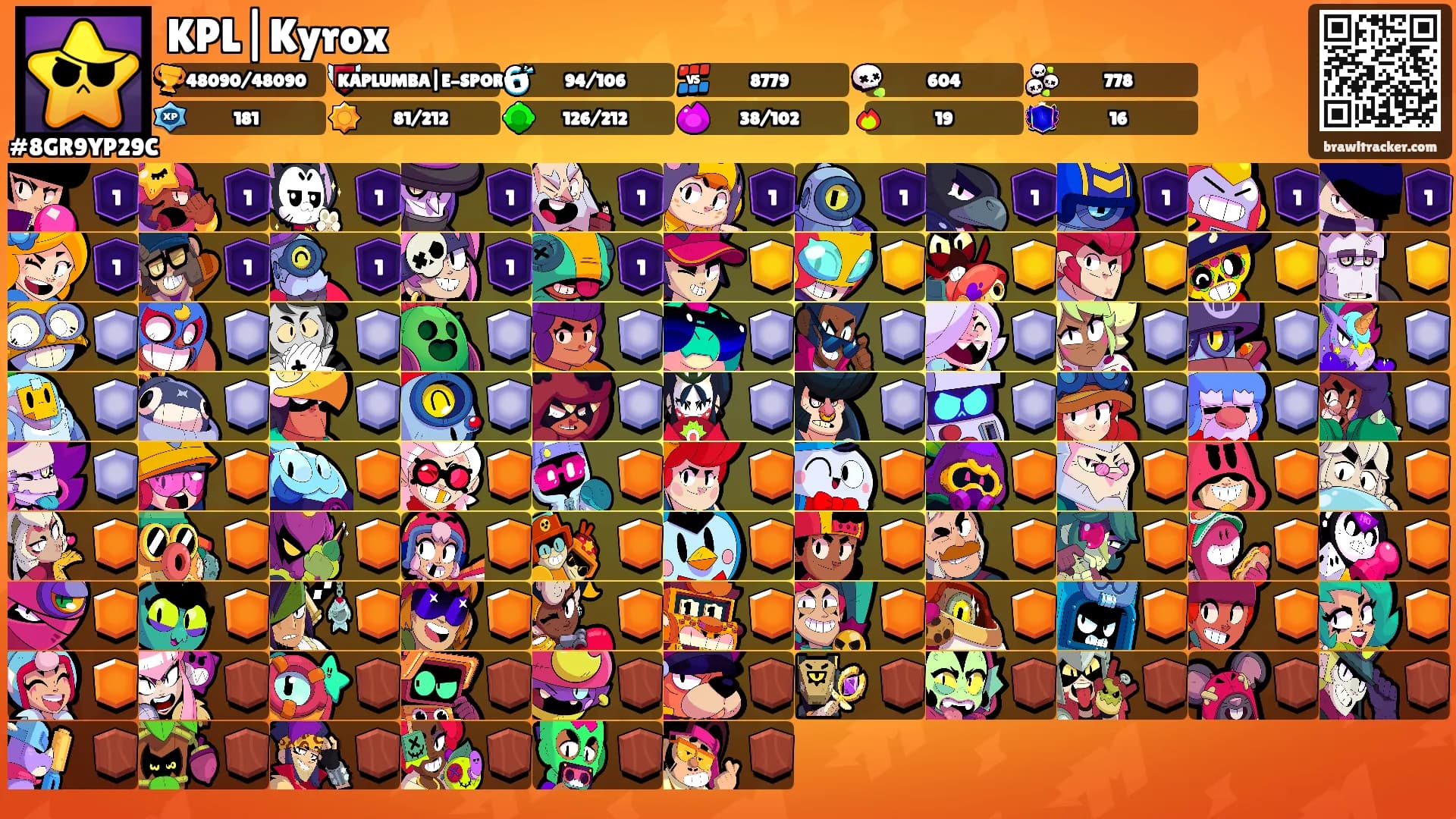 KPL|Kyrox's Ranks